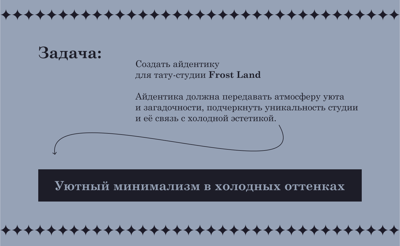 Frost Land | Айдентика для тату-студии — Изображение №2 — Брендинг, Графика на Dprofile