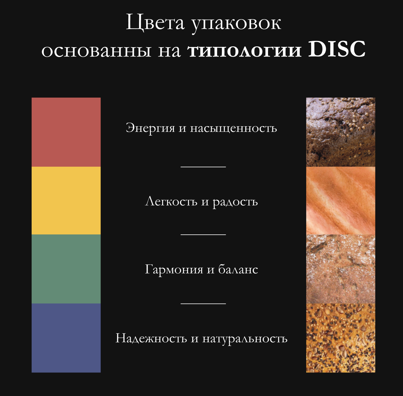 Хлеб + искусство | Упаковка — Изображение №3 — Брендинг на Dprofile