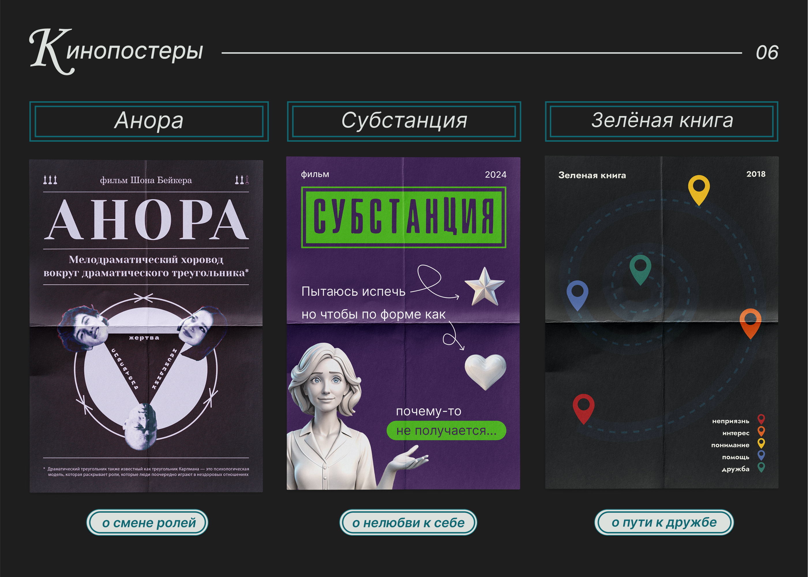 Портфолио | 2025 — Изображение №8 — Брендинг, Графика на Dprofile