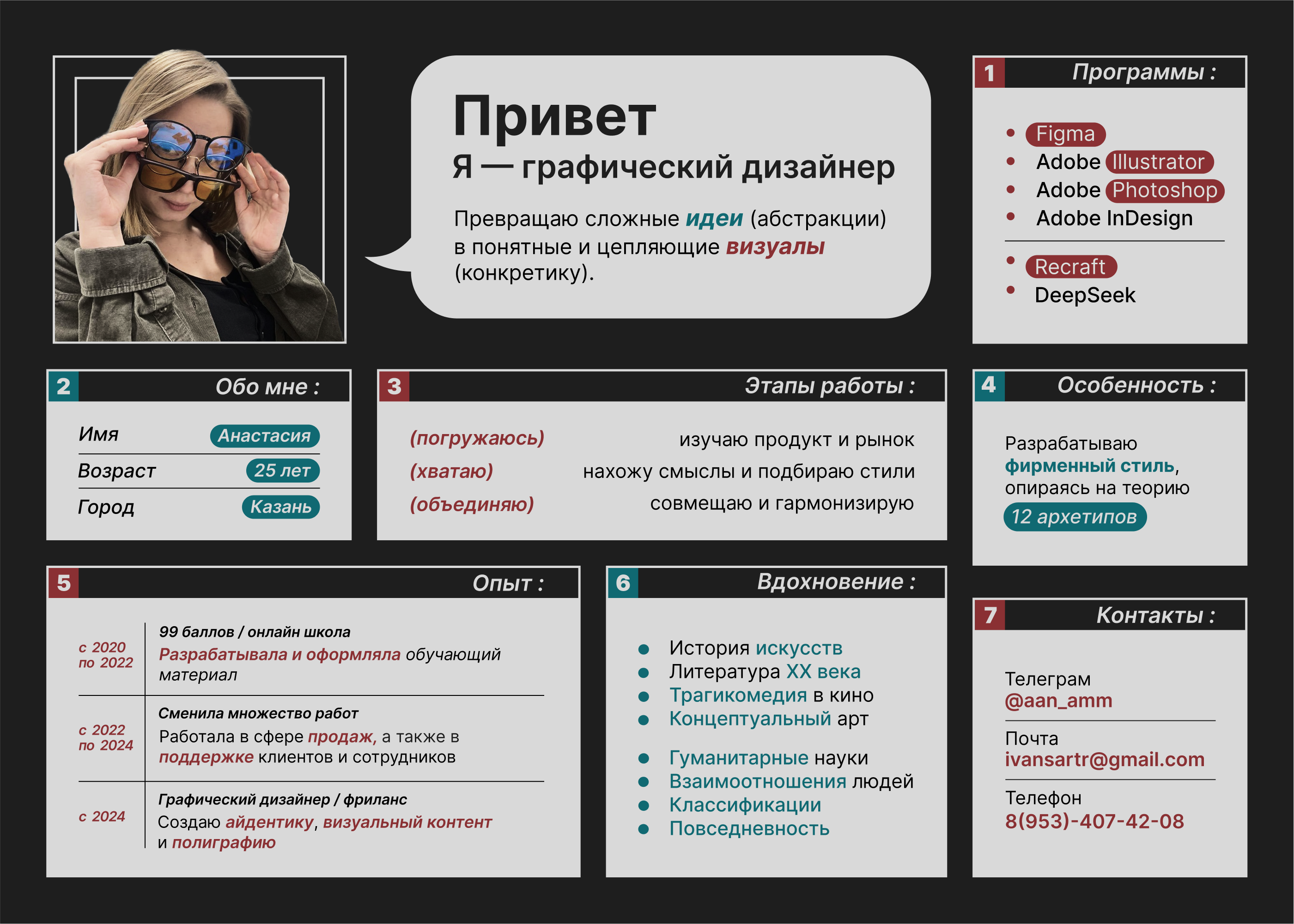 Портфолио | 2025 — Изображение №2 — Брендинг, Графика на Dprofile