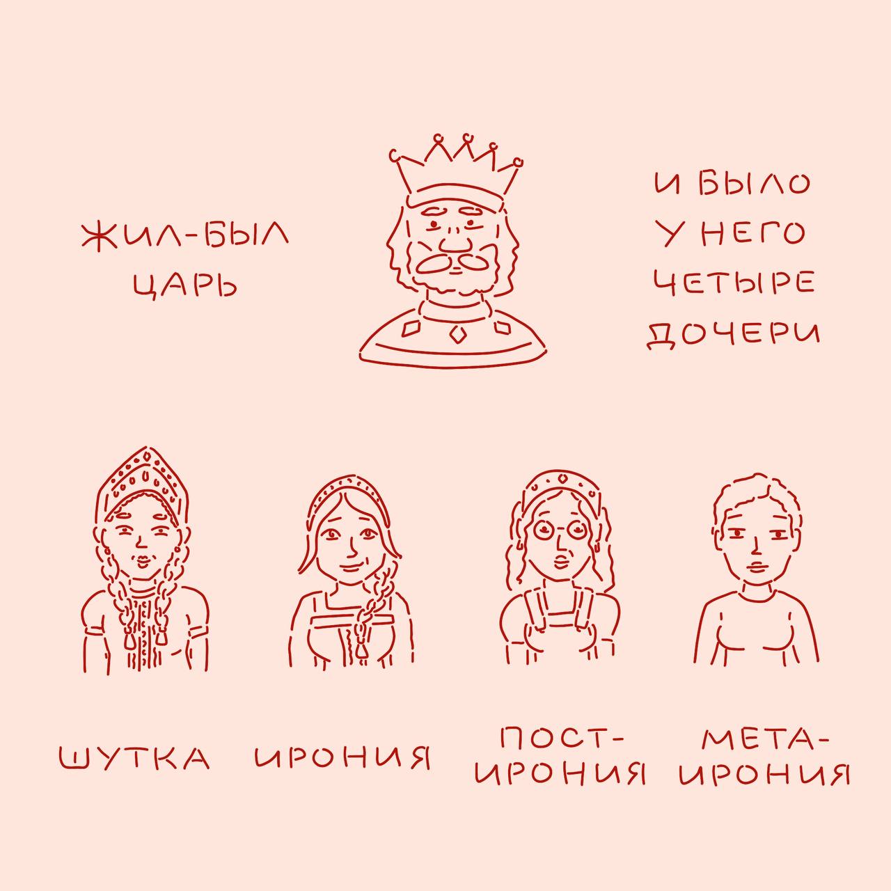 Сказка о метаиронии | Комикс — Изображение №1 — Иллюстрация на Dprofile