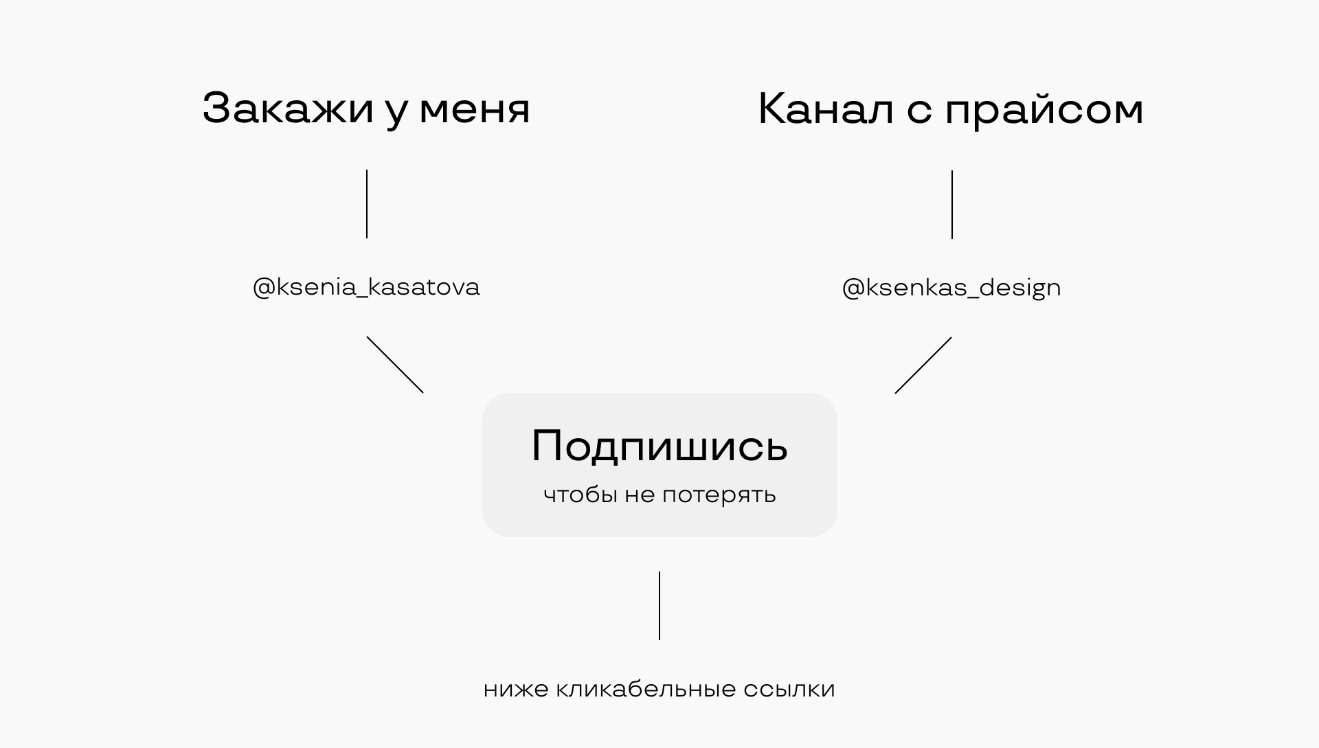 Инфографика для Wildberries, карточки товара продукты — Изображение №3 — Графика, Маркетинг на Dprofile
