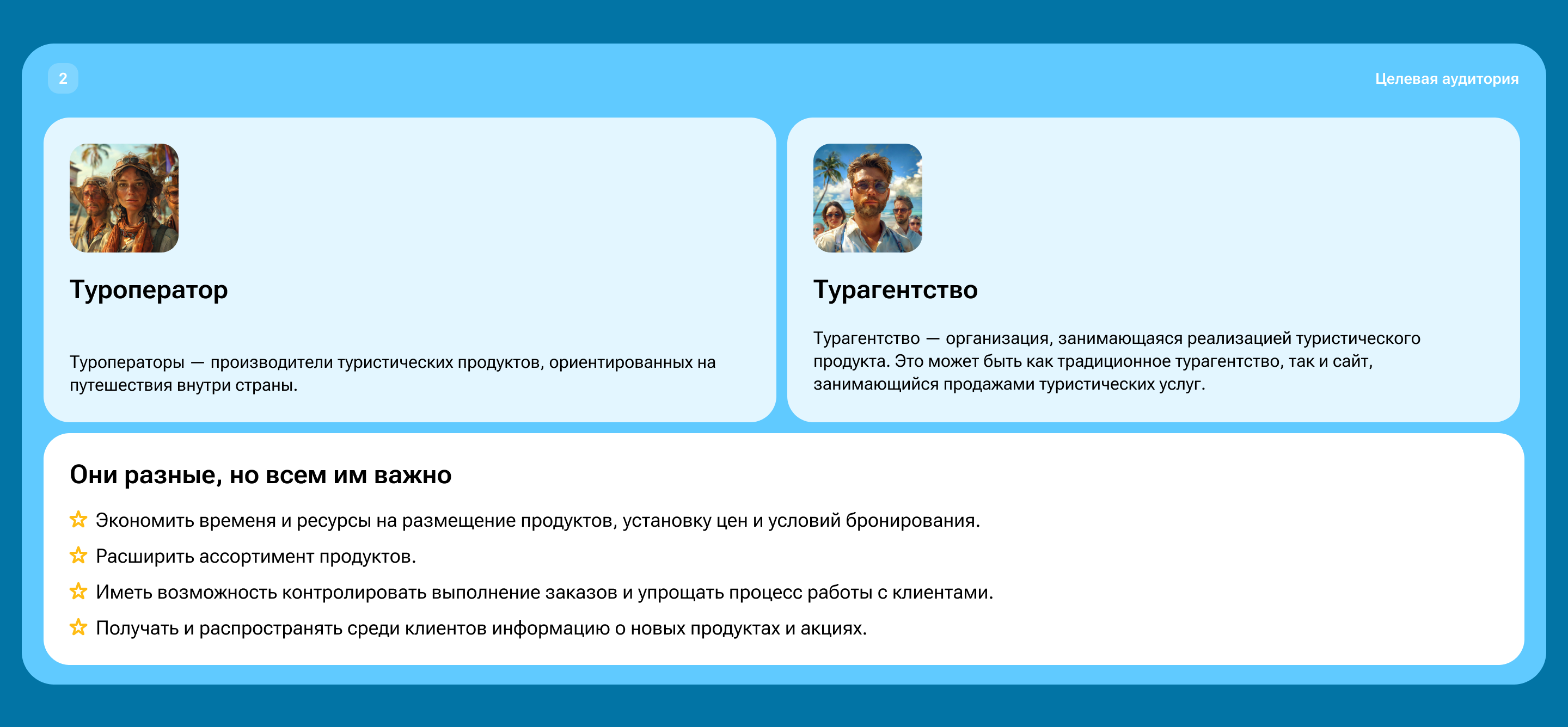 Лендинг WikiPlanet |торговая платформа туристических услуг — Изображение №2 — Интерфейсы на Dprofile