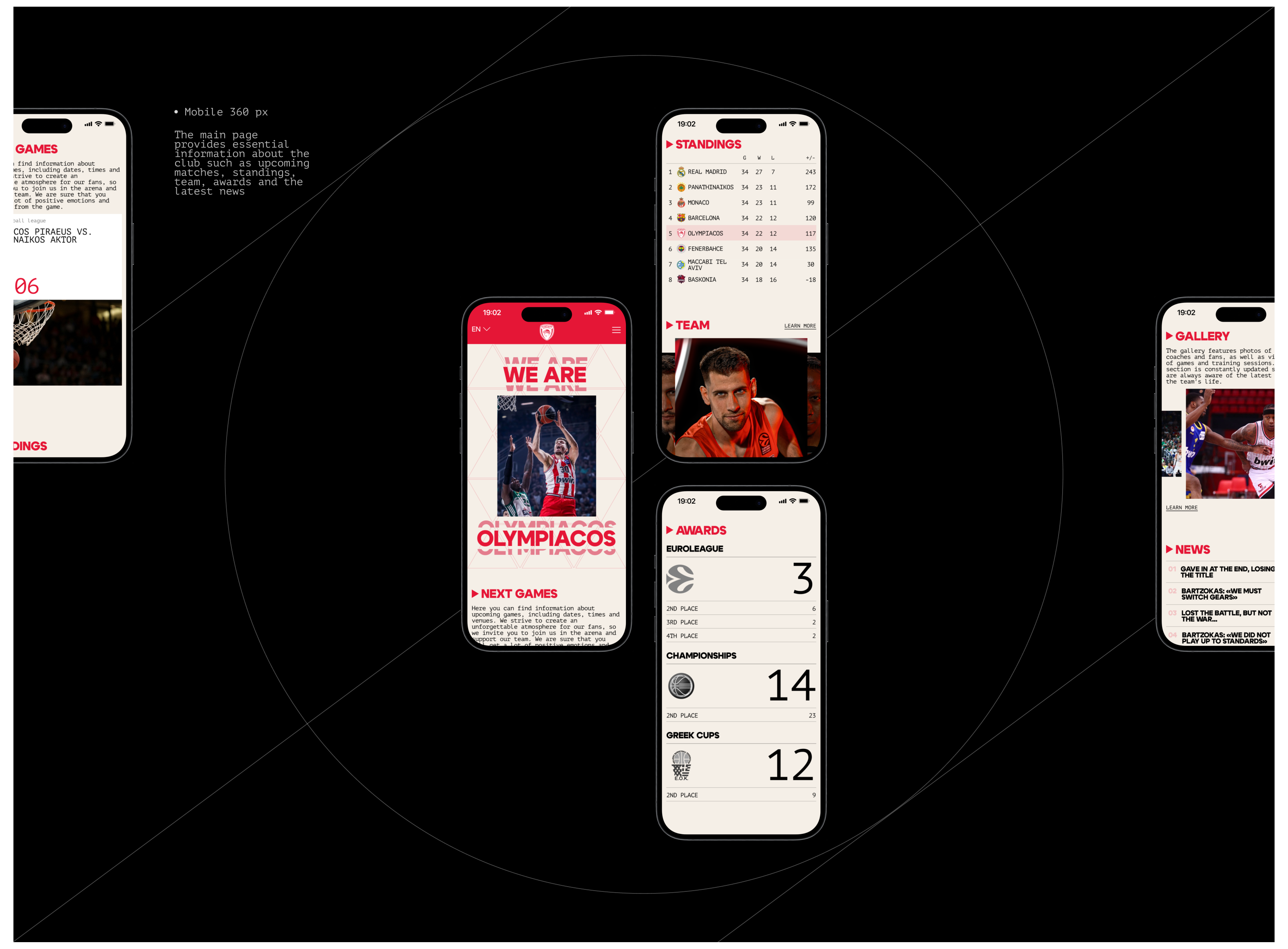 BC Olympiacos | Corporate website — Изображение №4 — Интерфейсы, Брендинг на Dprofile