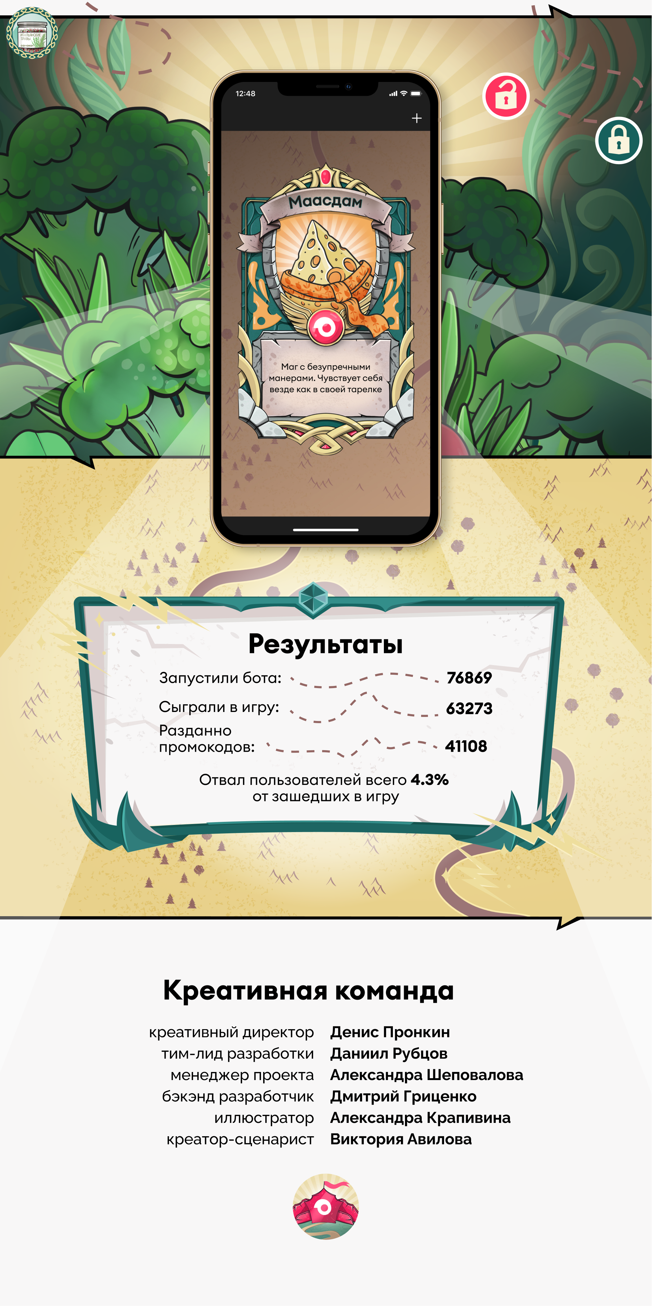 Даркстор. Самокат — Изображение №4 — Иллюстрация, Маркетинг на Dprofile