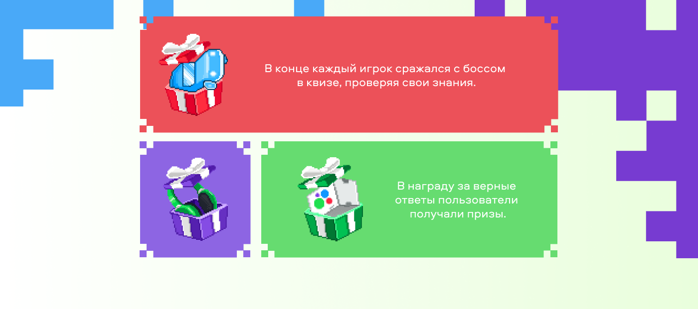 Стражи Авито — Изображение №5 — Иллюстрация, Маркетинг на Dprofile