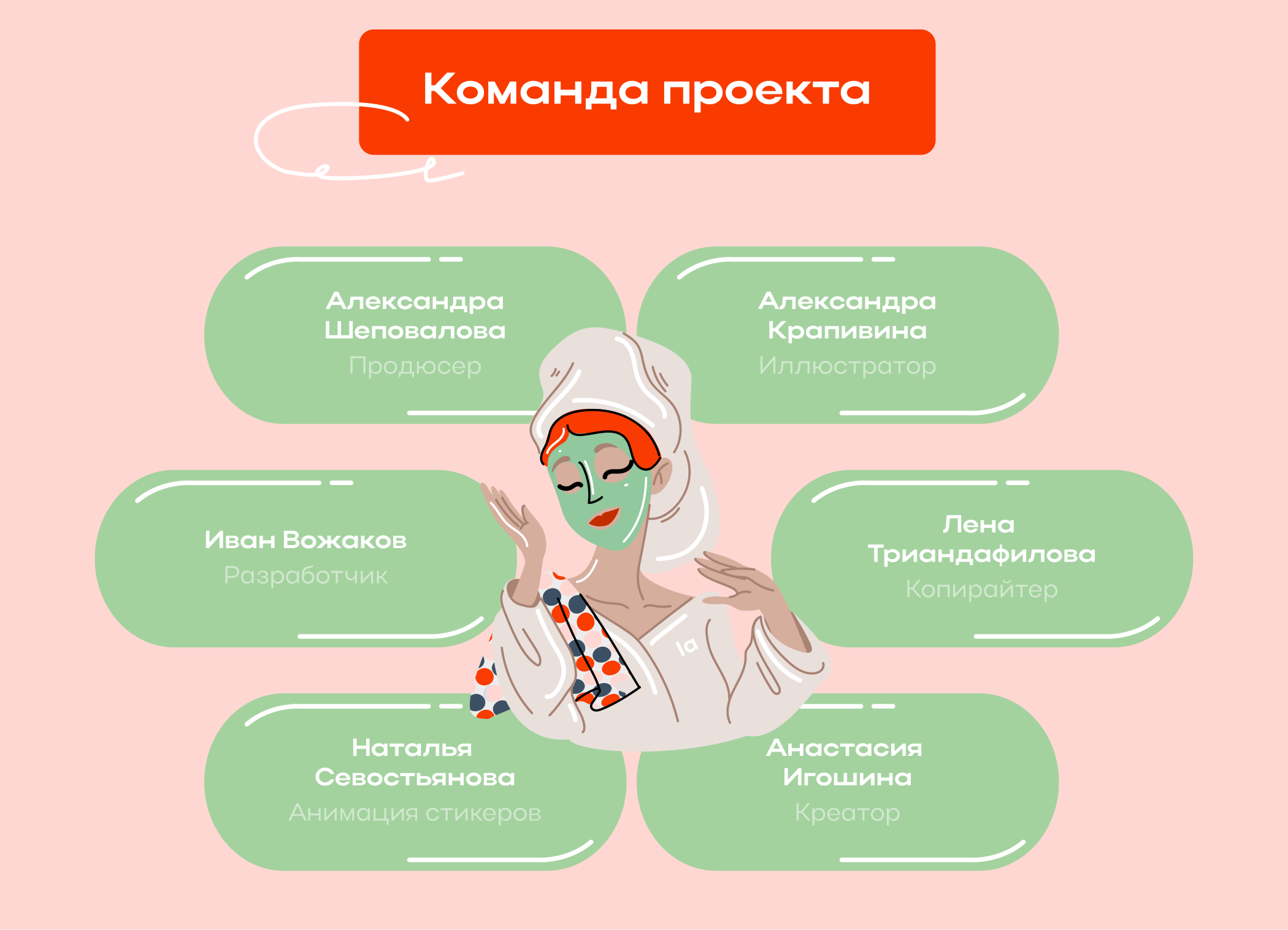 Стикеры в телеграм от Lamoda — Изображение №9 — Иллюстрация, Маркетинг на Dprofile