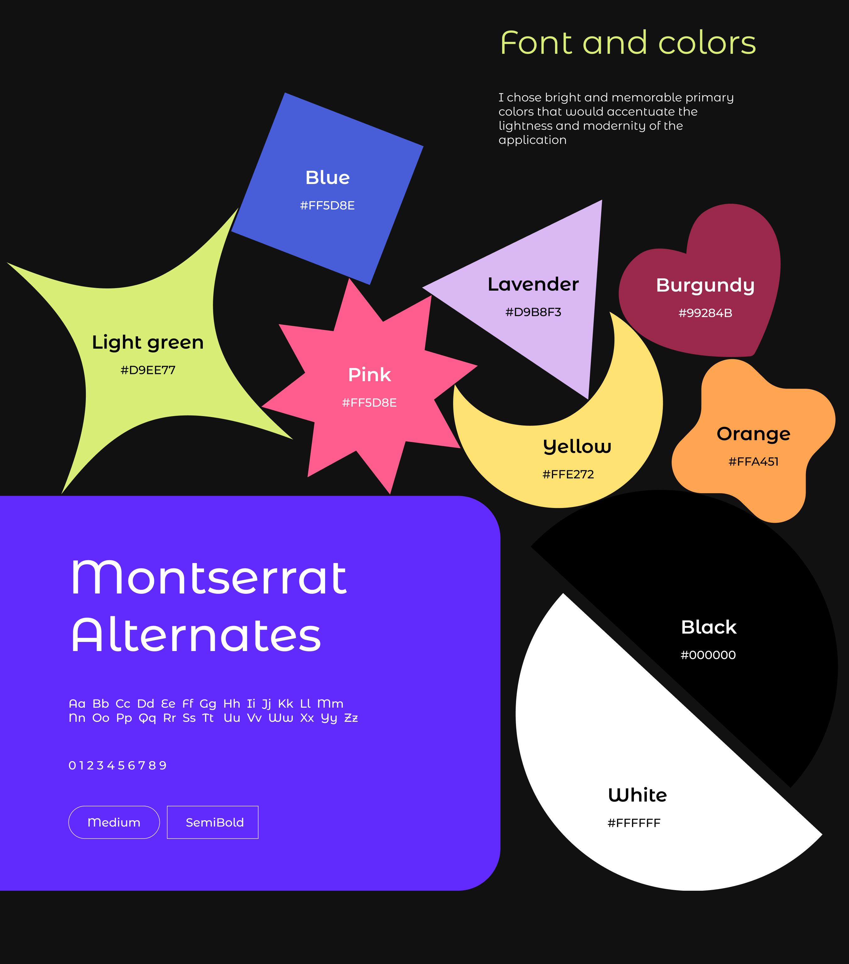 Meets – Dating Mobile App — Изображение №9 — Интерфейсы, Брендинг на Dprofile