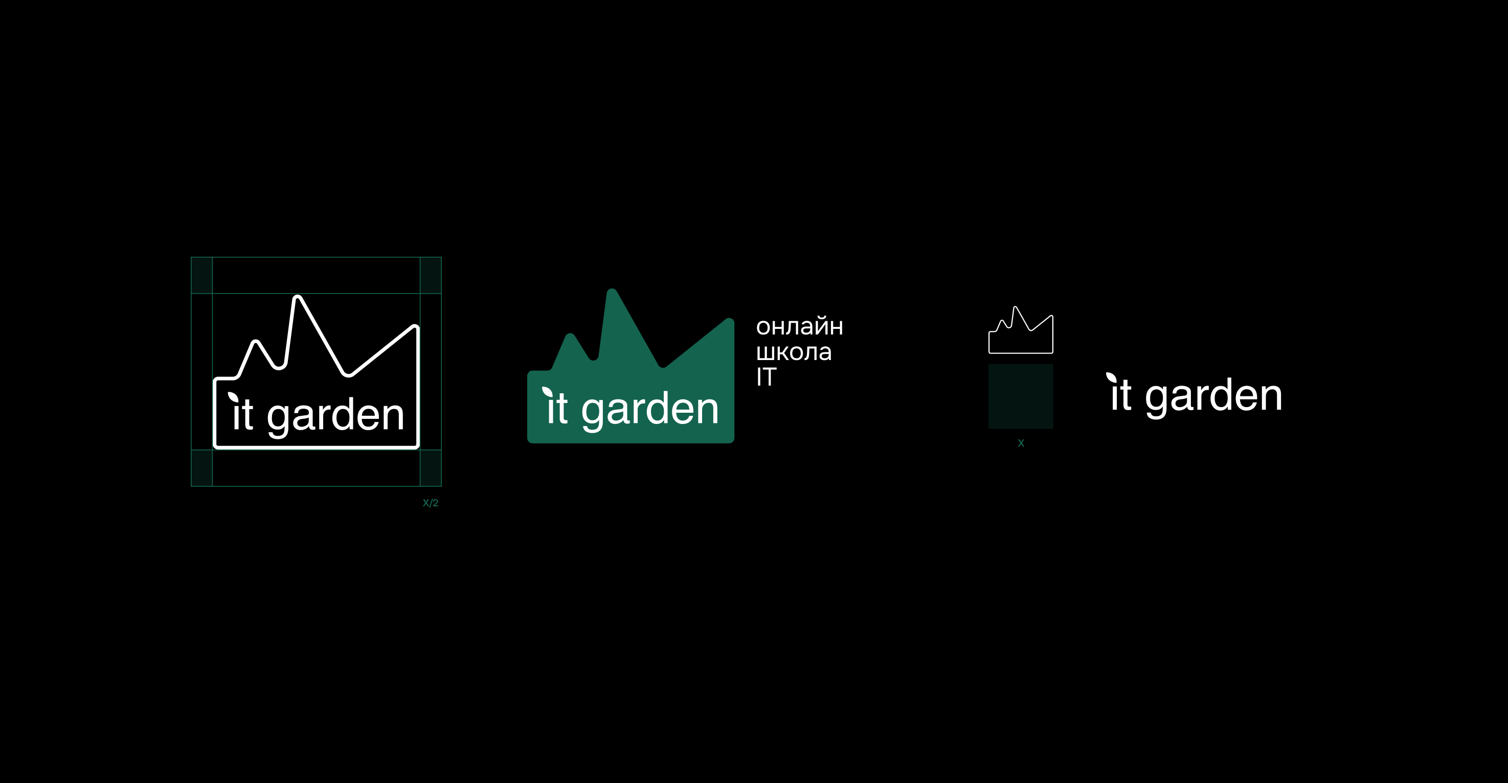 It Garden | айдентика для онлайн школы — Изображение №6 — Брендинг на Dprofile