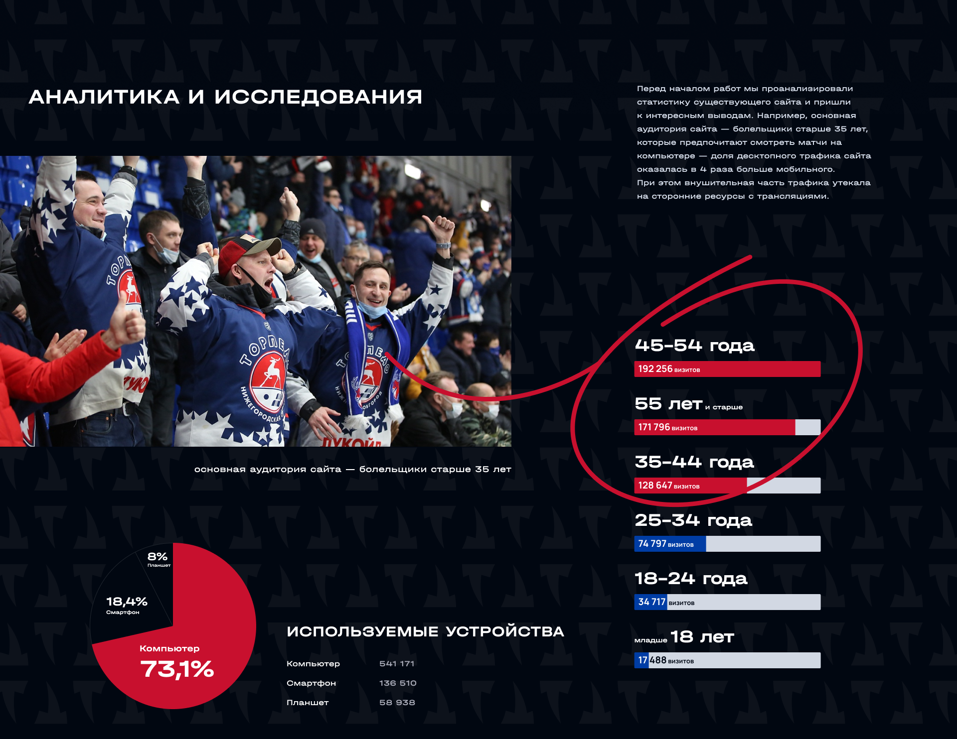Новый портал ХК «Торпедо» — Изображение №2 — Интерфейсы на Dprofile