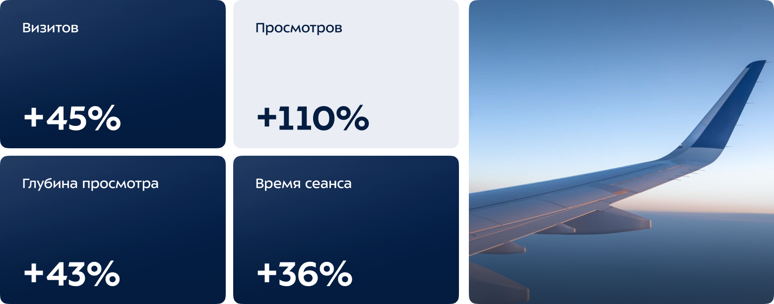Сайт Международного аэропорта Внуково — Изображение №25 — Интерфейсы на Dprofile
