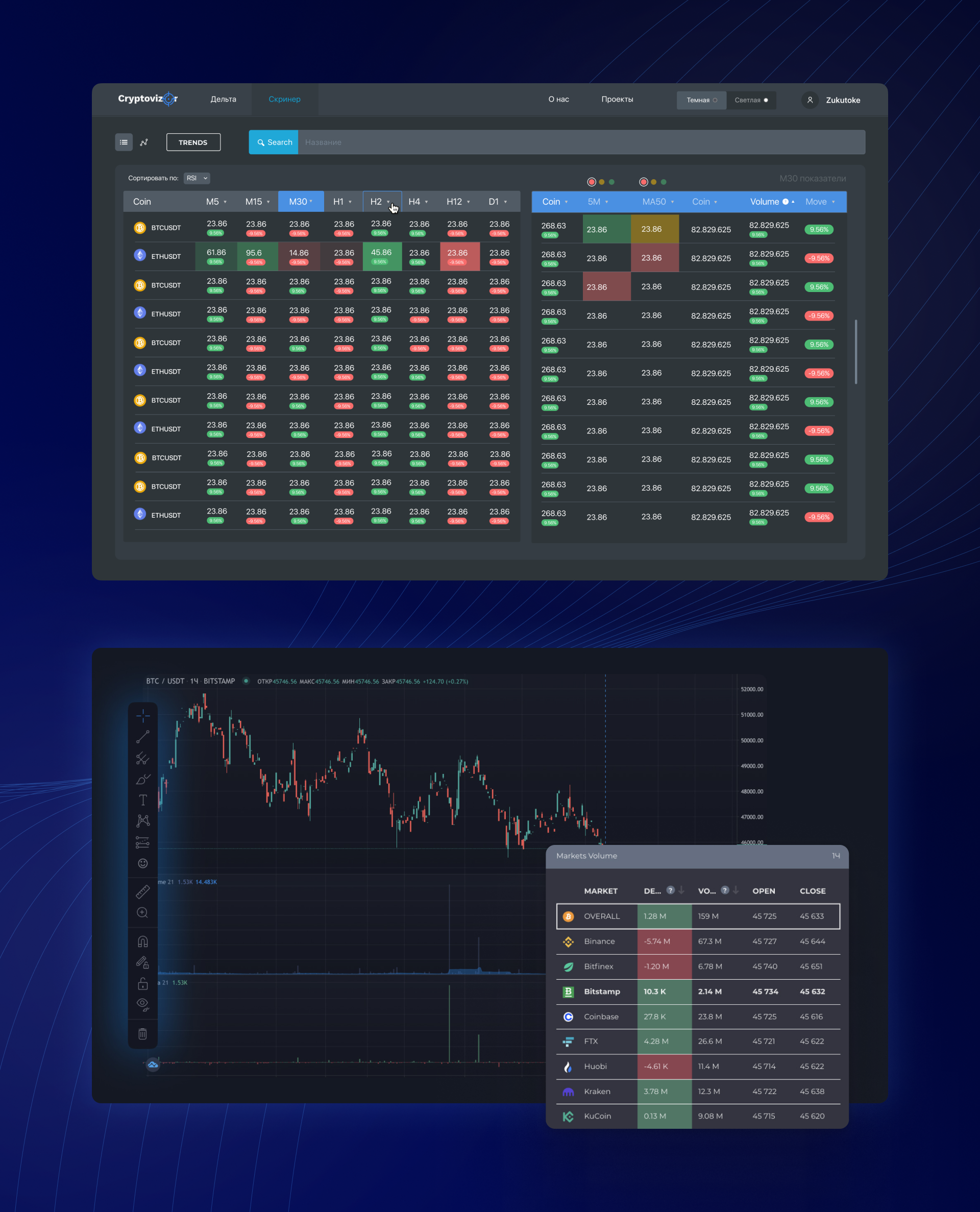 LMS-платформа для обучения — Изображение №10 — Интерфейсы на Dprofile