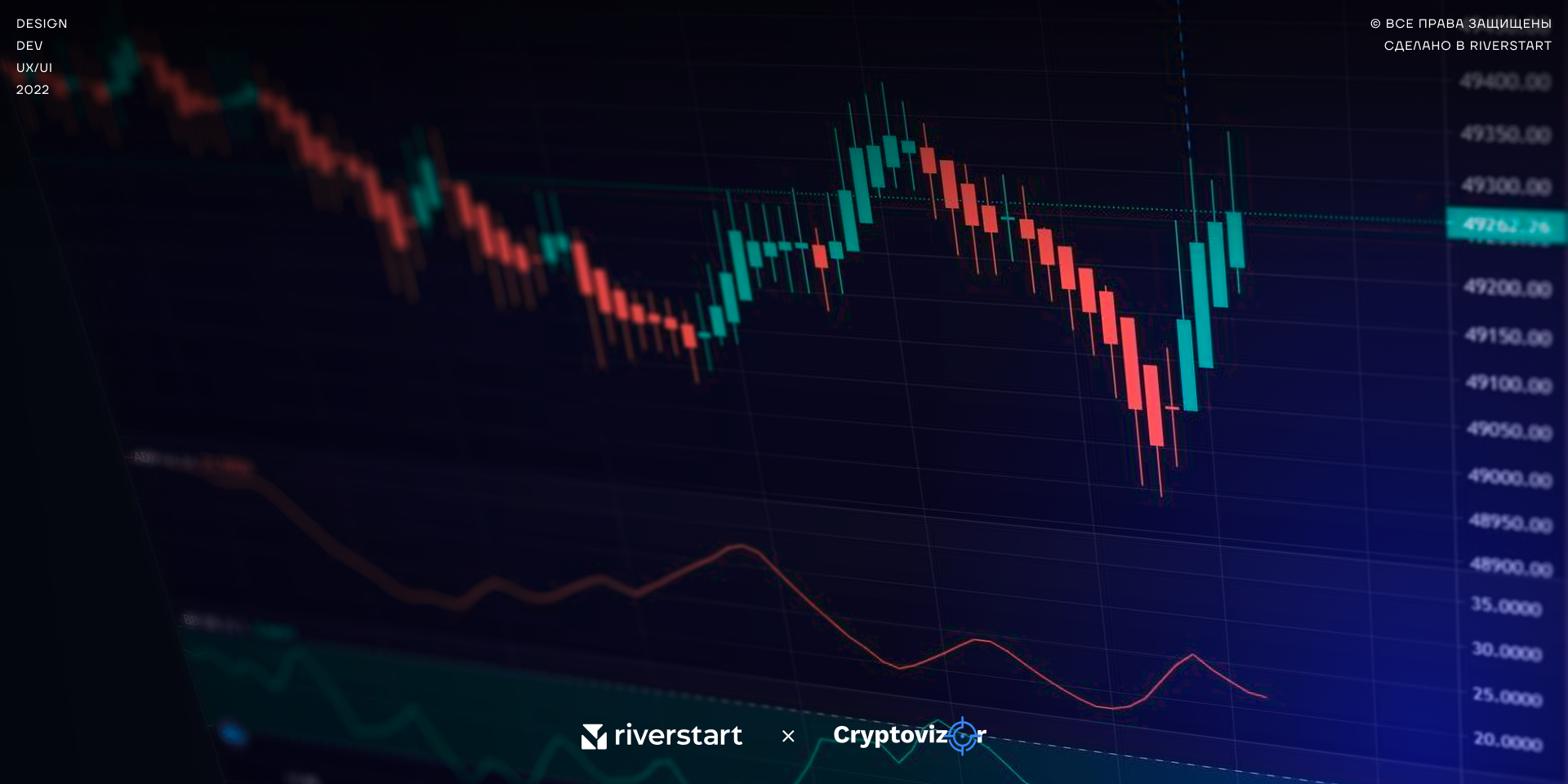 LMS-платформа для обучения — Изображение №1 — Интерфейсы на Dprofile