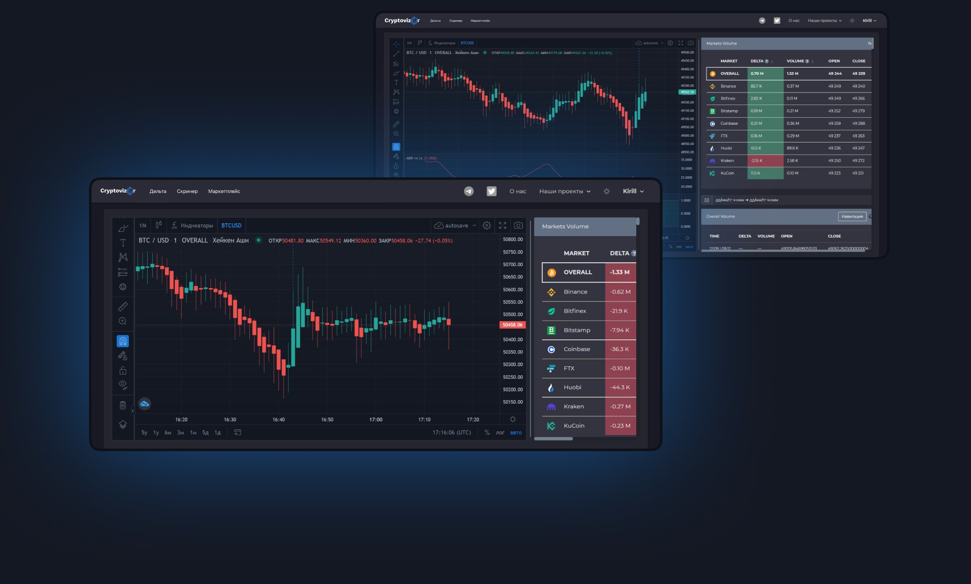 Cryptovizor — Изображение №6 — Интерфейсы на Dprofile