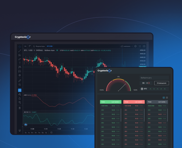 Cryptovizor — Интерфейсы на Dprofile