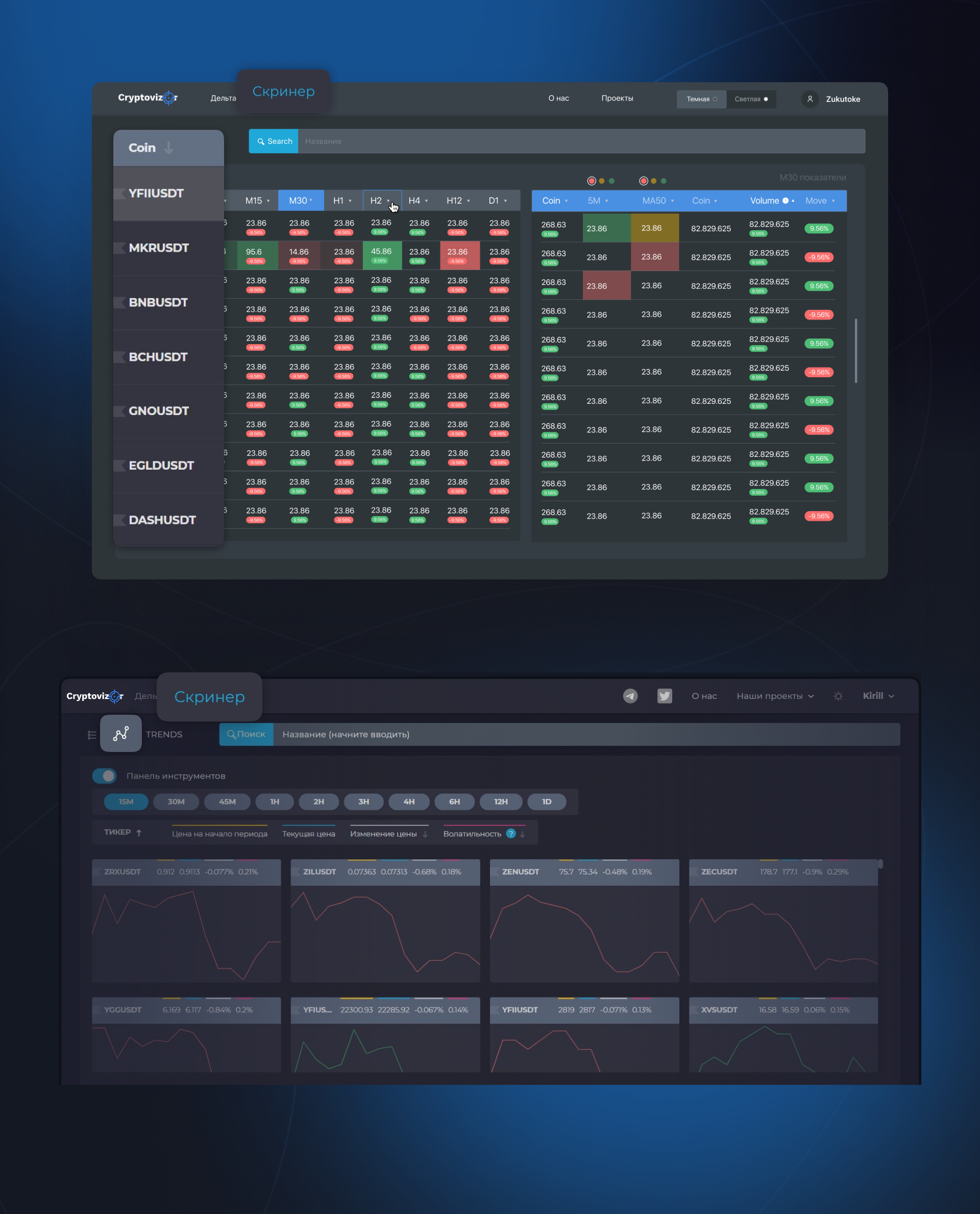 Cryptovizor — Изображение №5 — Интерфейсы на Dprofile