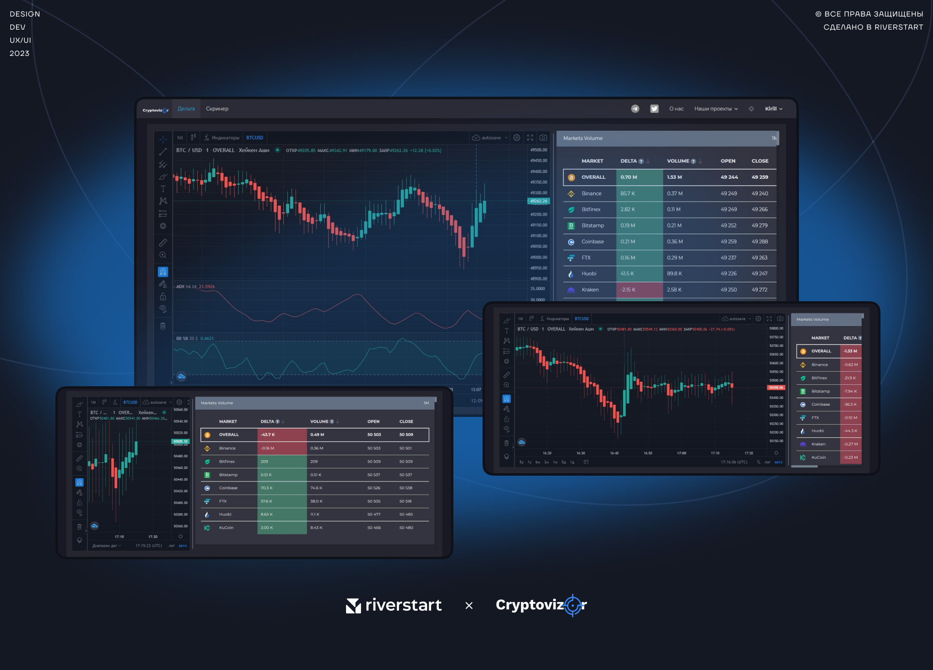 Cryptovizor — Изображение №1 — Интерфейсы на Dprofile