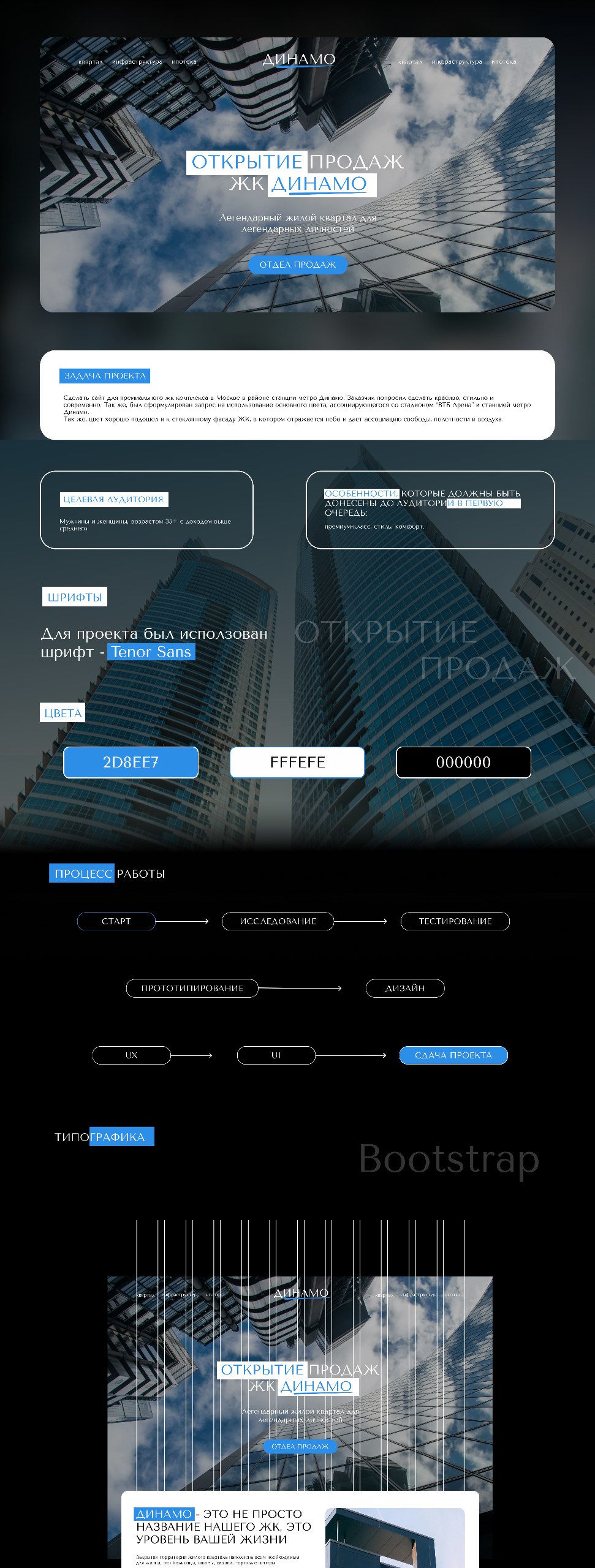 The landing page for the housing complex — Изображение №2 — Интерфейсы на Dprofile