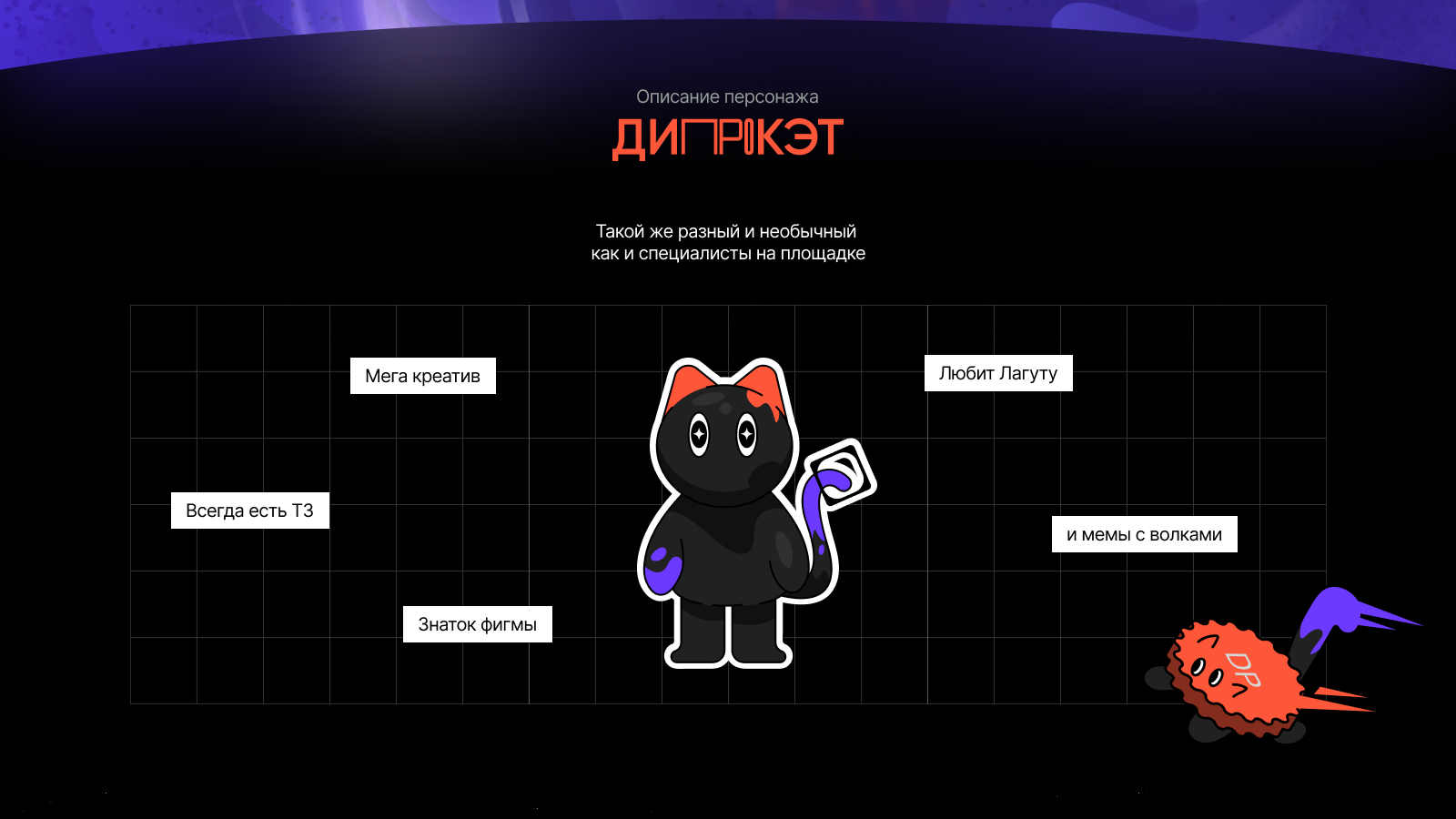 DproCat — Изображение №2 — Иллюстрация, Графика на Dprofile