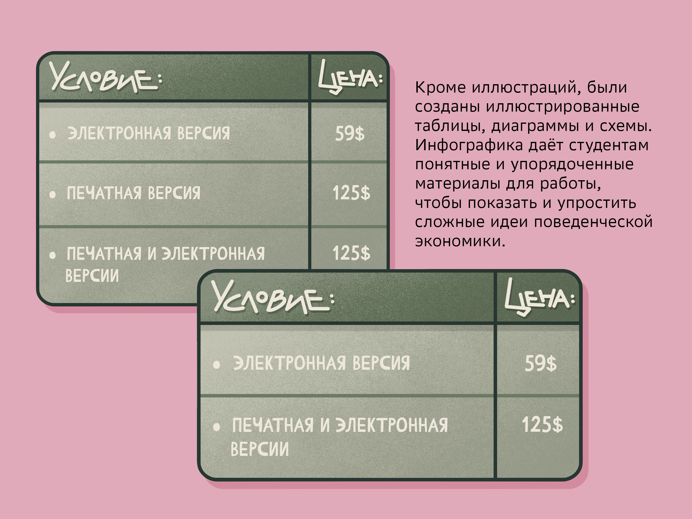 Иллюстрации для образовательного маркетплейса Edutoria — Изображение №7 — Интерфейсы, Иллюстрация на Dprofile
