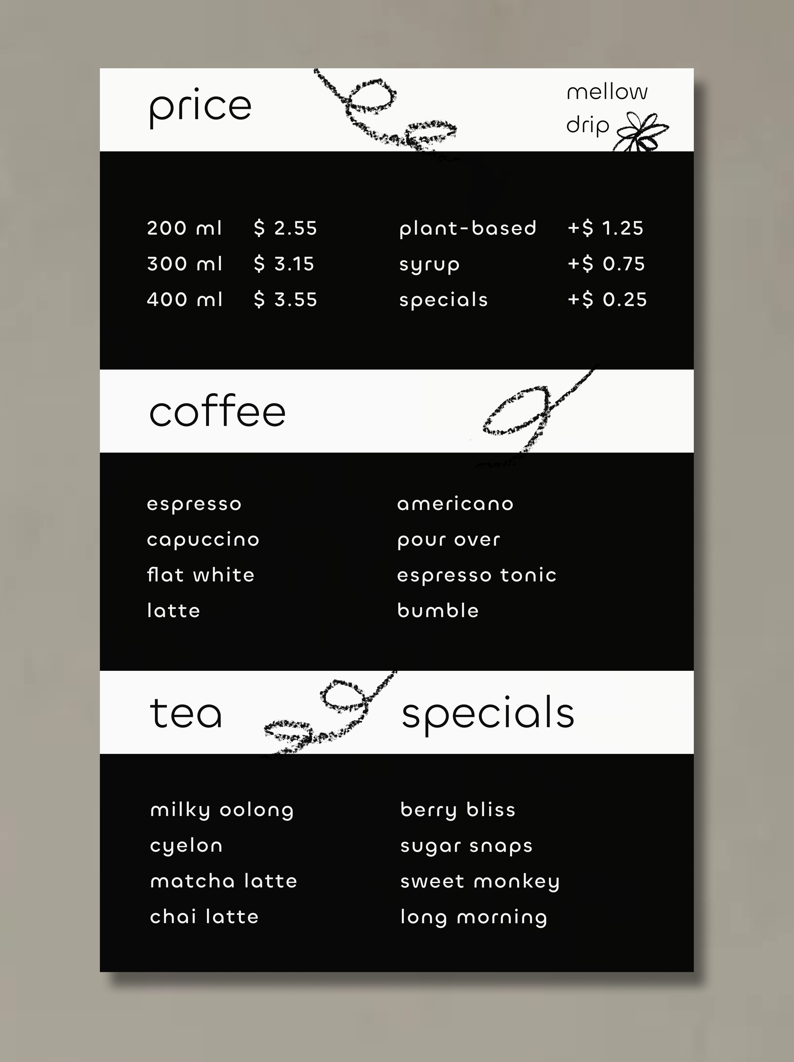 Айдентика кофейни — Изображение №2 — Графика на Dprofile