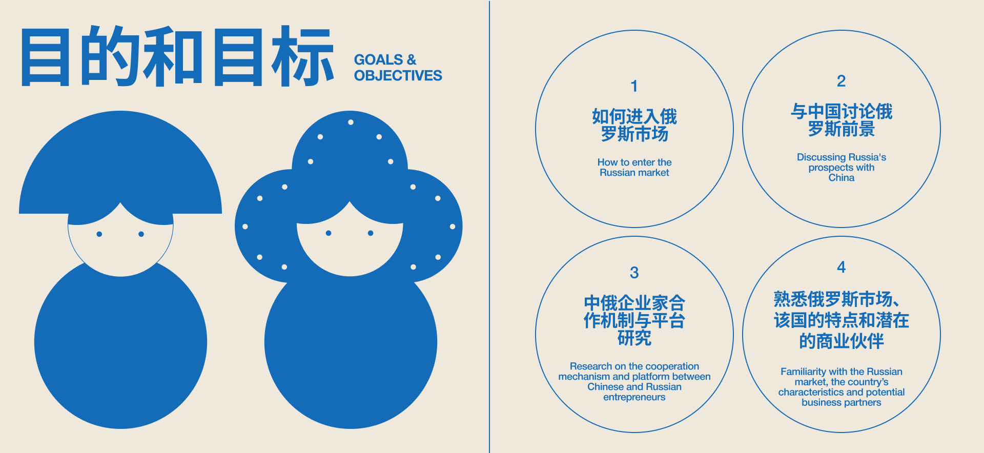 Business mission from Beijing to Moscow — Изображение №2 — Брендинг, Иллюстрация на Dprofile