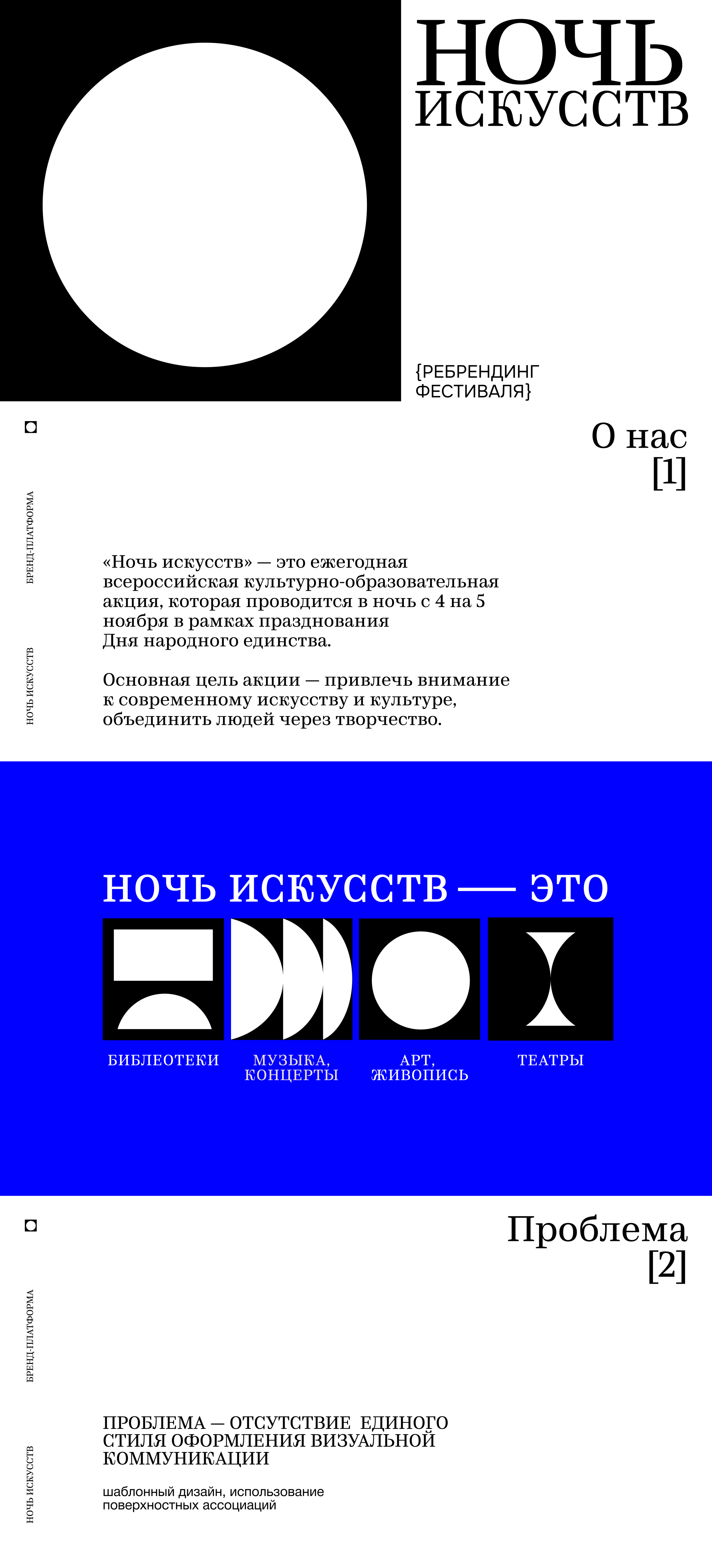 Ребрендинг фестиваля «Ночь искусств» — Изображение №1 — Брендинг на Dprofile
