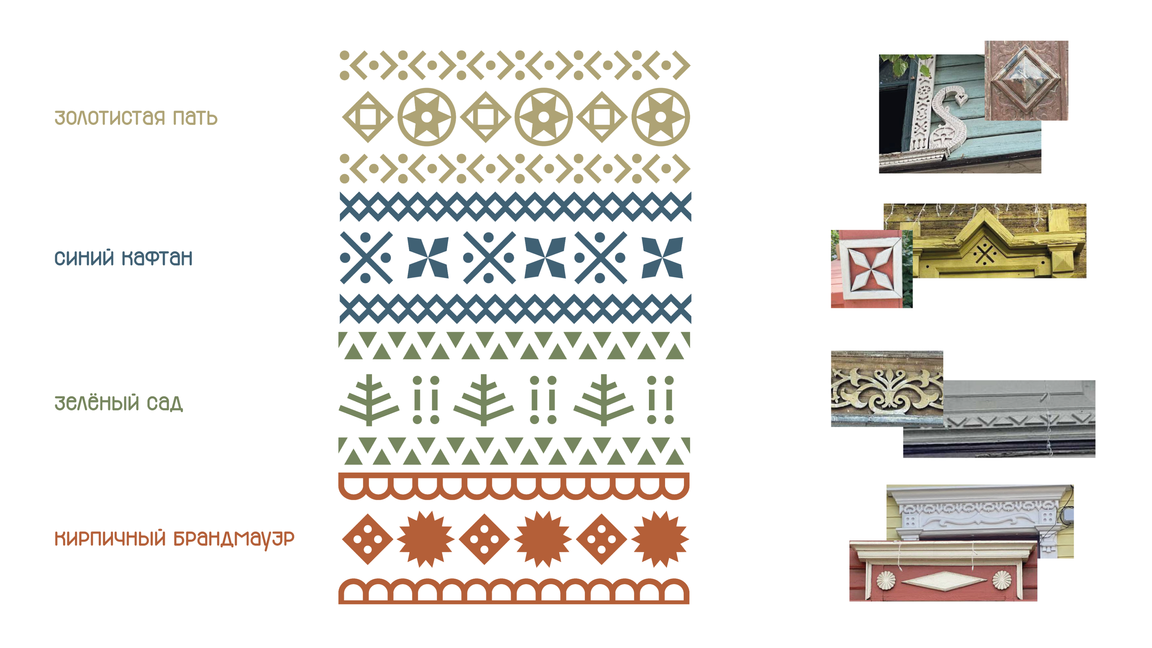 Сувенирная коллекция для «Заповедных кварталов» — Изображение №3 — Брендинг, Графика на Dprofile