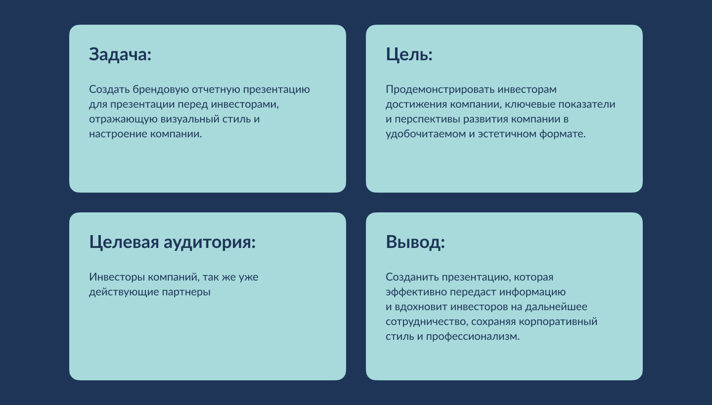 Отчетная презентация — Изображение №2 — Брендинг, Маркетинг на Dprofile