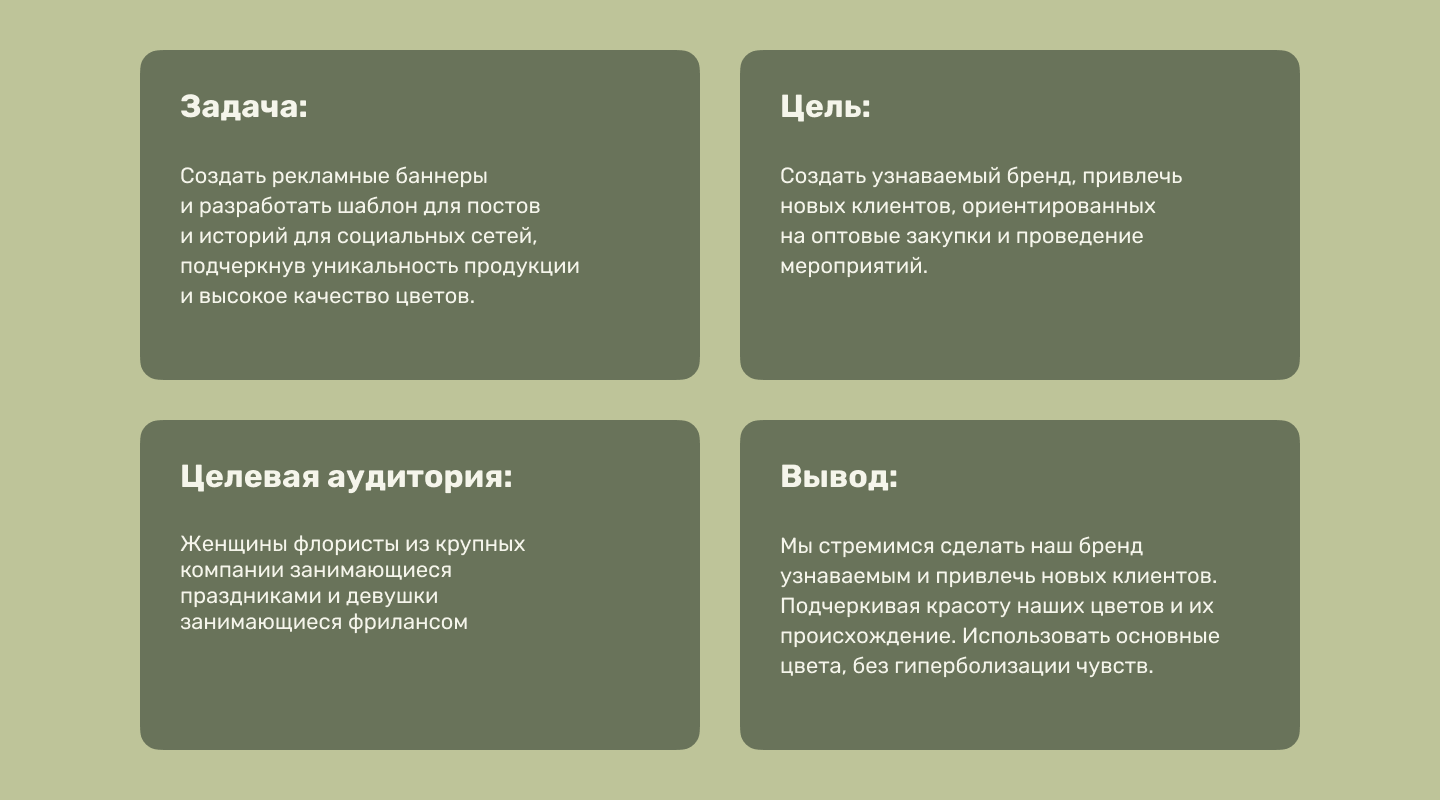 Рекламные баннеры — Изображение №2 — Маркетинг, Интерфейсы на Dprofile