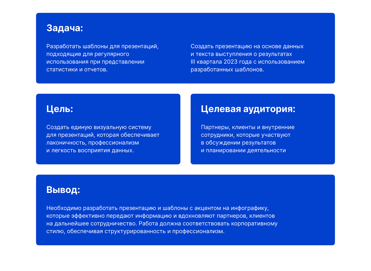 Дизайн отчетной презентации — Изображение №2 — Графика, Маркетинг на Dprofile