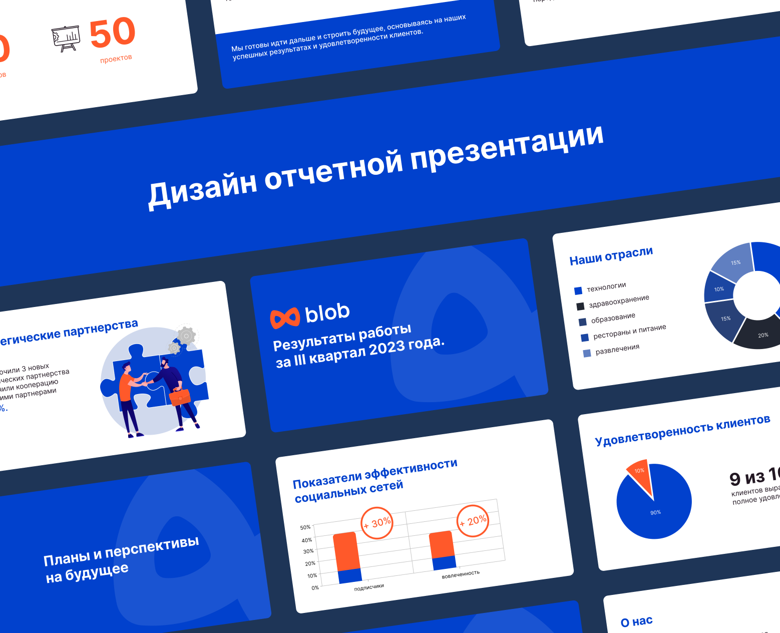 Дизайн отчетной презентации — Графика, Маркетинг на Dprofile