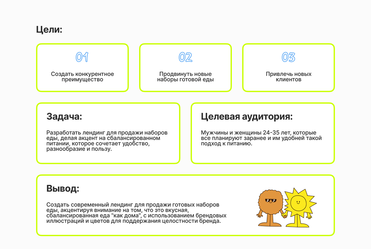 Разработка лендинга — Изображение №2 — Интерфейсы на Dprofile