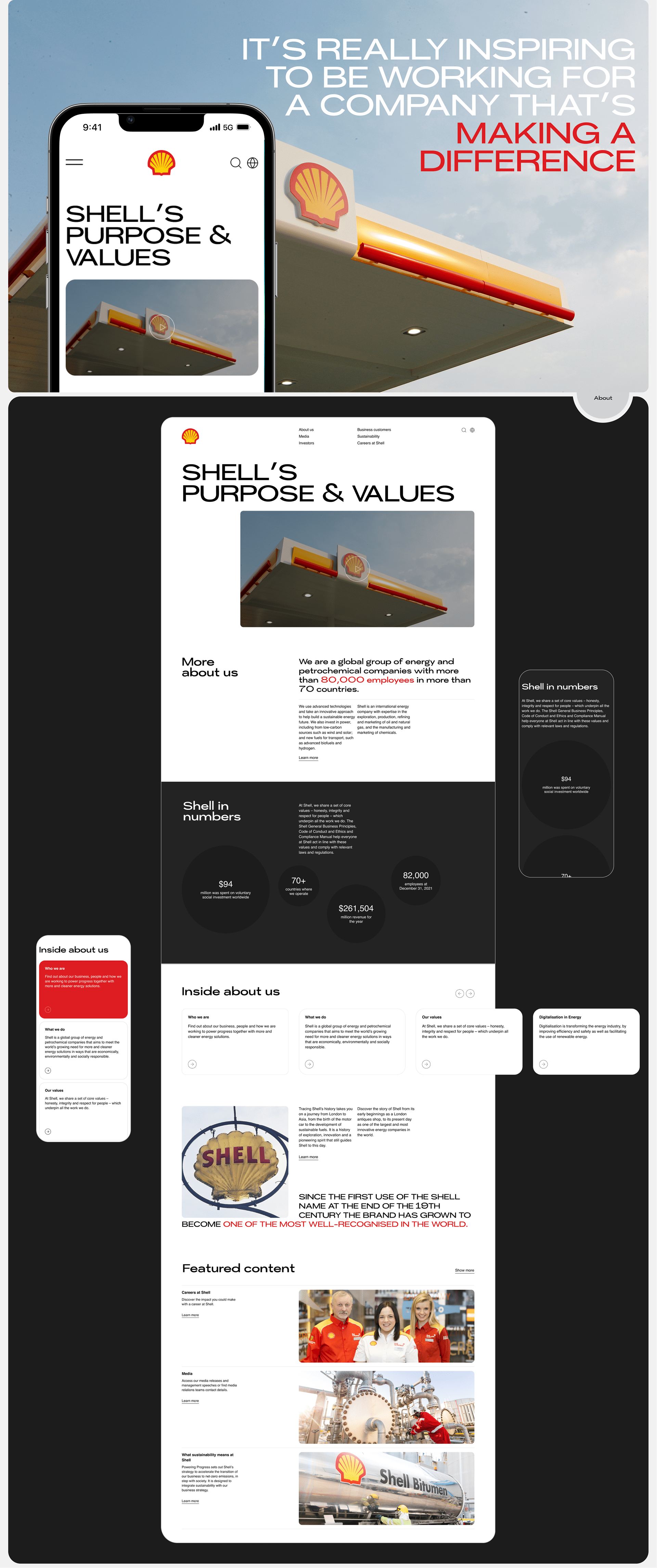 Shell | Corporate website — Изображение №3 — Брендинг, Интерфейсы на Dprofile