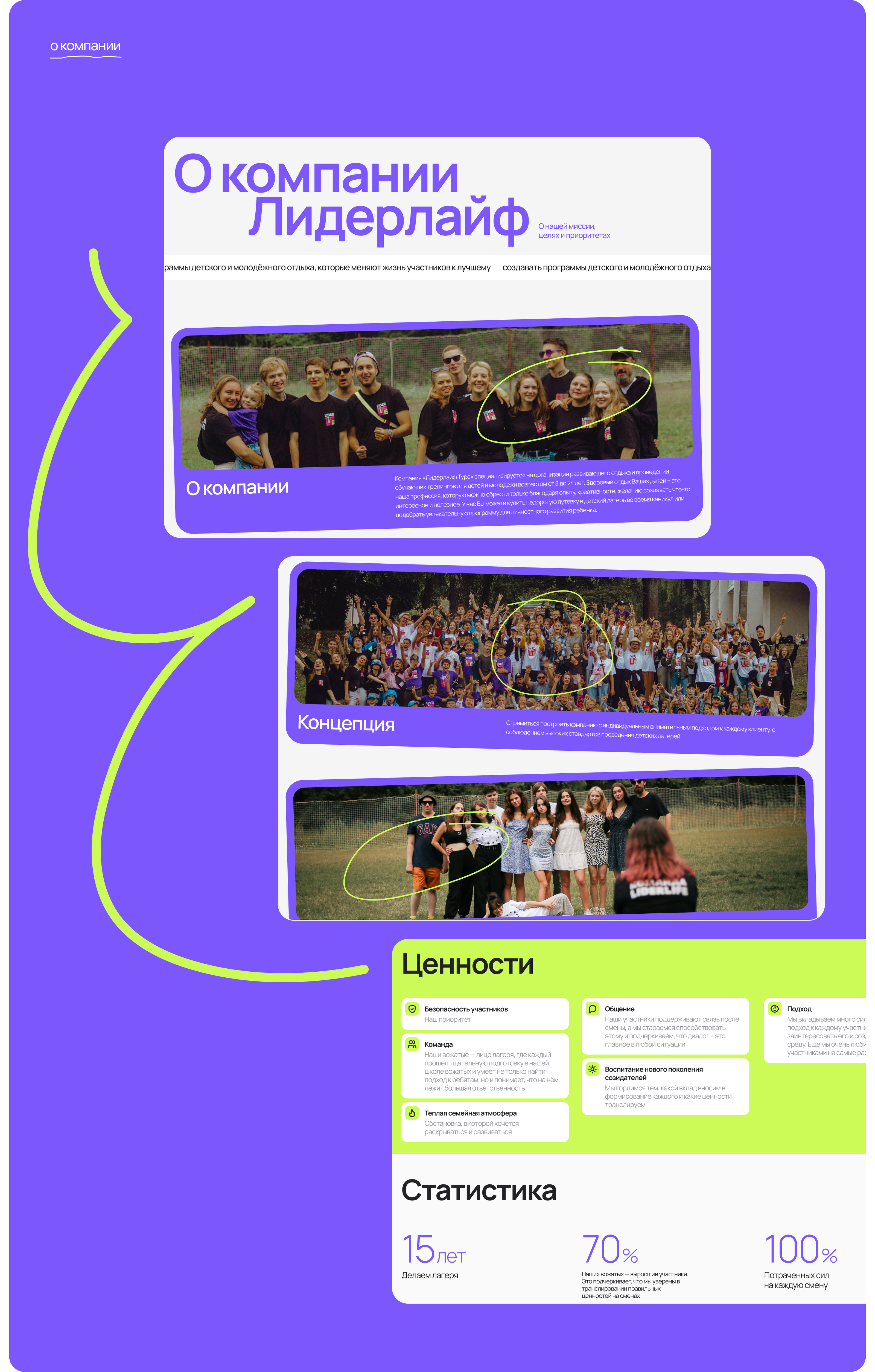 Lider Life | Camp website — Изображение №6 — Интерфейсы, Графика на Dprofile