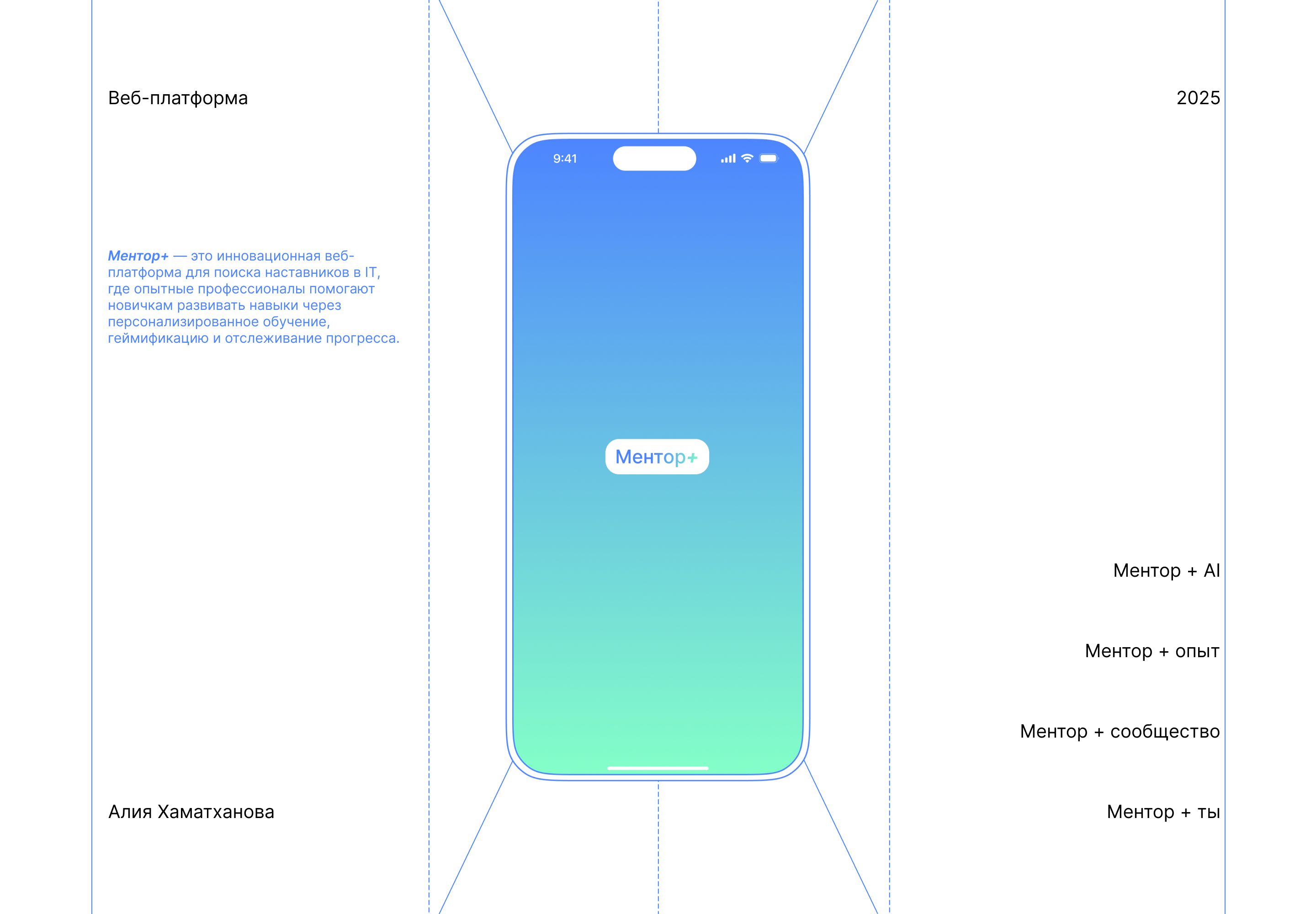 Ментор+ — UI/UX веб-платформы — Изображение №1 — Интерфейсы на Dprofile