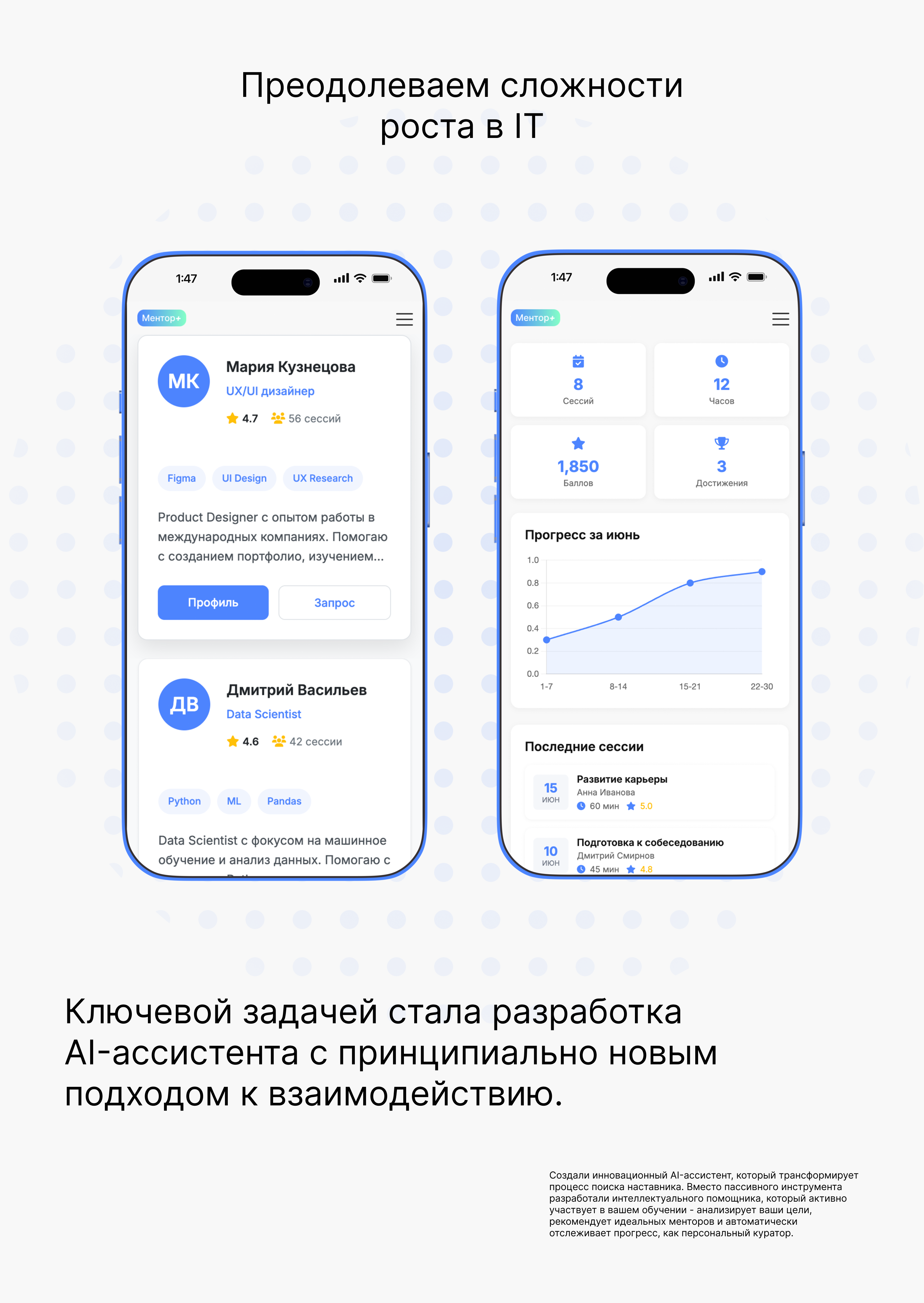 Ментор+ — UI/UX веб-платформы — Изображение №8 — Интерфейсы на Dprofile