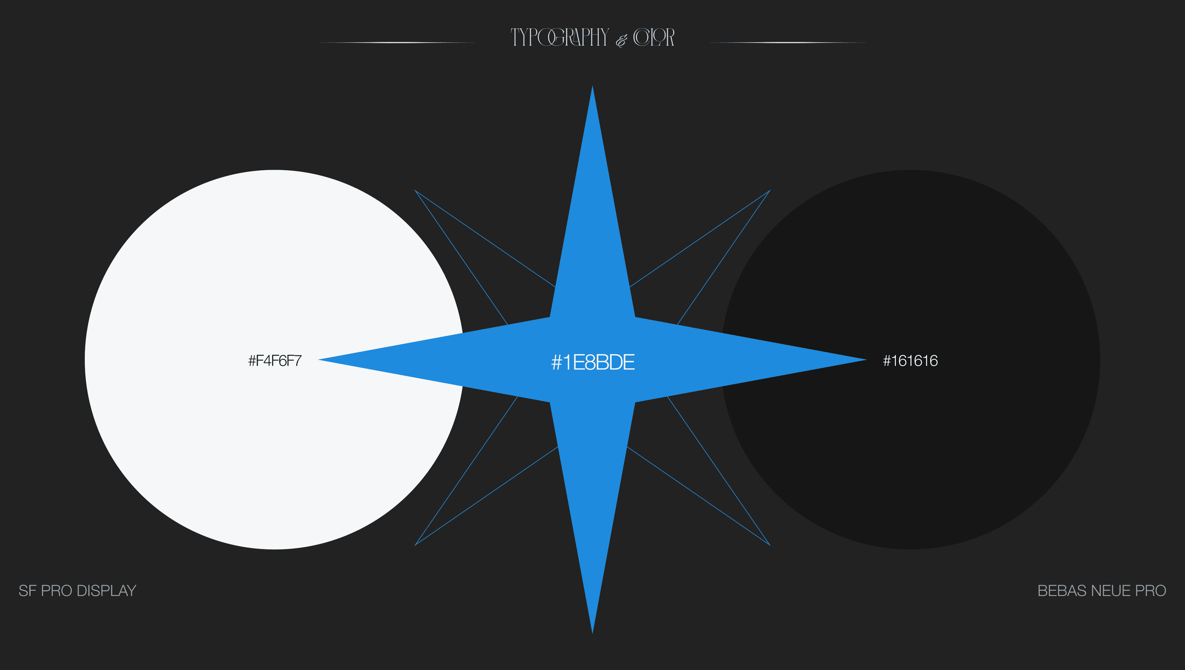 CHAROITE |Мобильное приложение | Маркетплейс — Изображение №10 — Интерфейсы на Dprofile