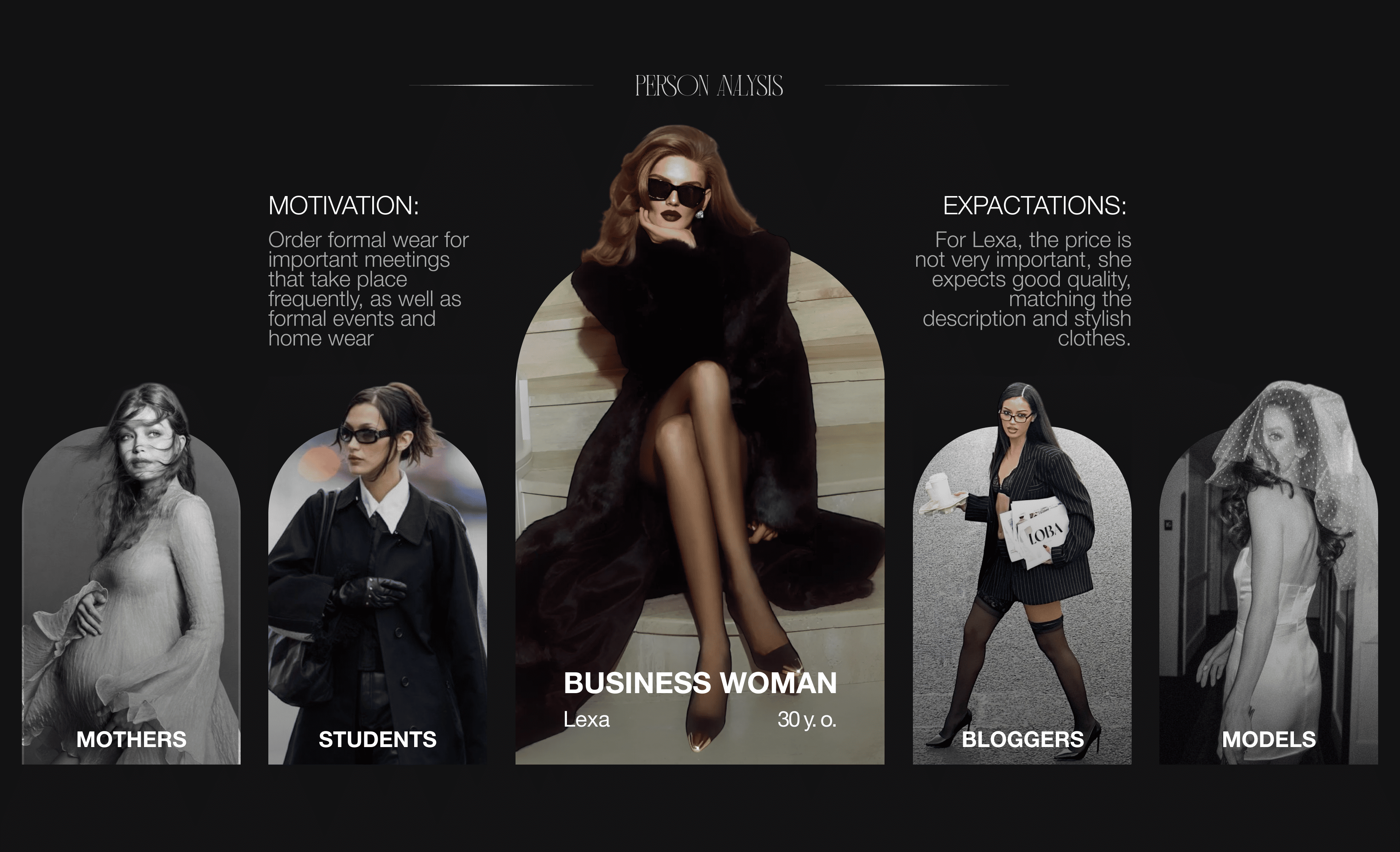 CHAROITE |Мобильное приложение | Маркетплейс — Изображение №13 — Интерфейсы на Dprofile