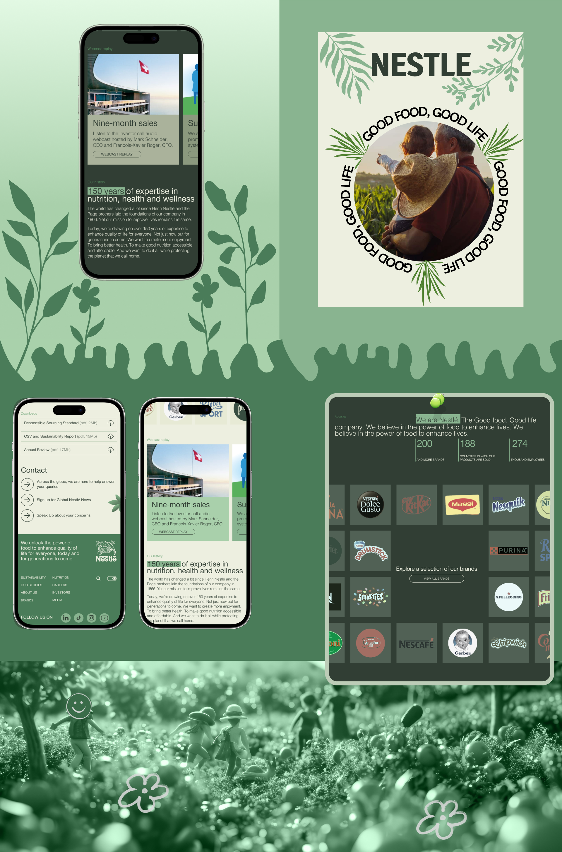 NESTLE | Landing paje redesign — Изображение №5 — Интерфейсы на Dprofile