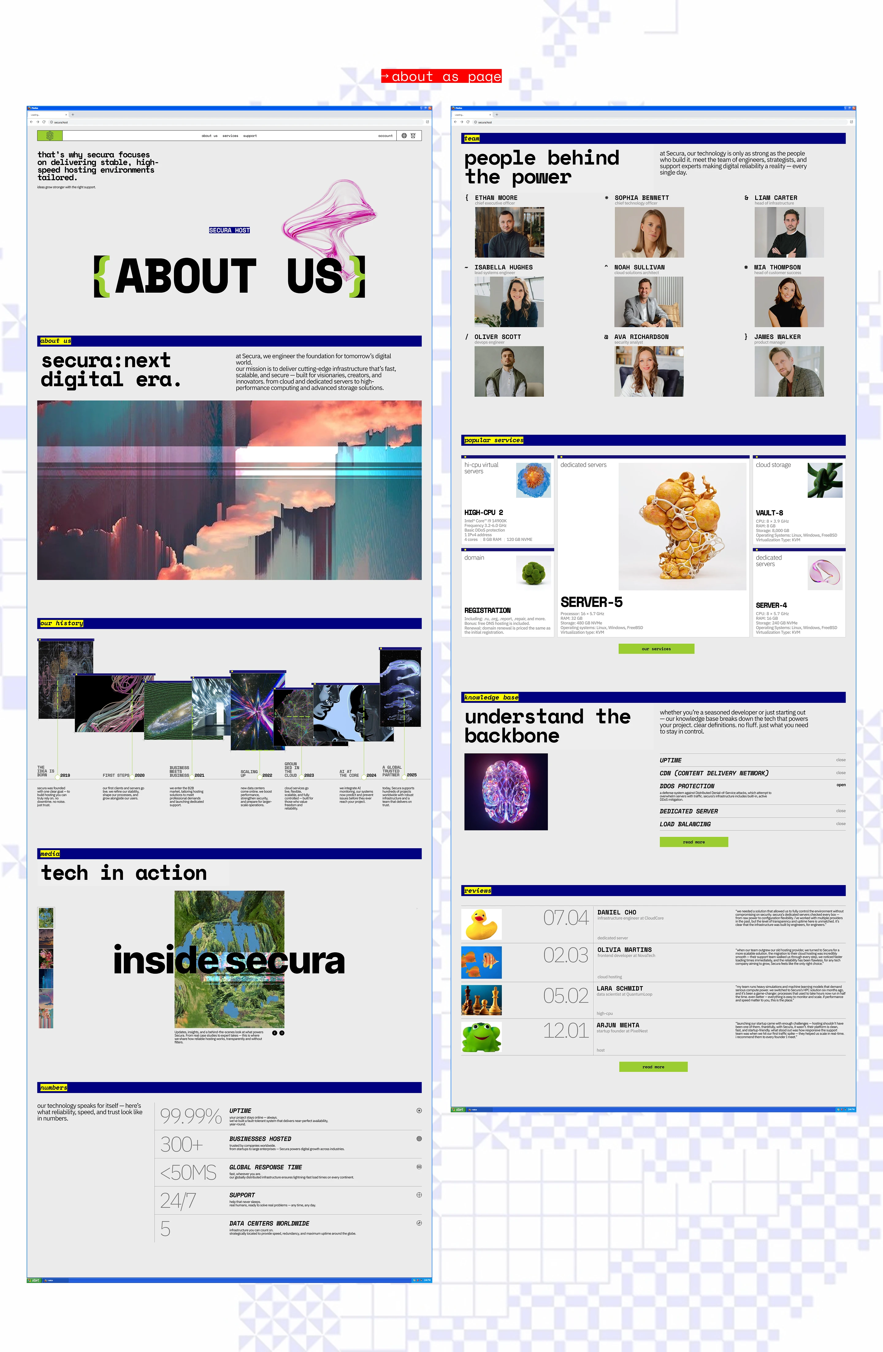 SECURA.host | E-COMMERCE — Изображение №9 — Интерфейсы на Dprofile