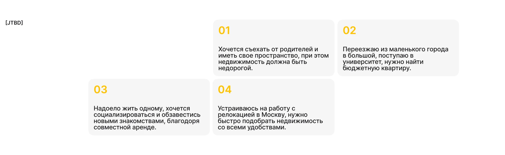 VMESTE | CO-LIVING | MOBILE APP — Изображение №6 — Интерфейсы на Dprofile