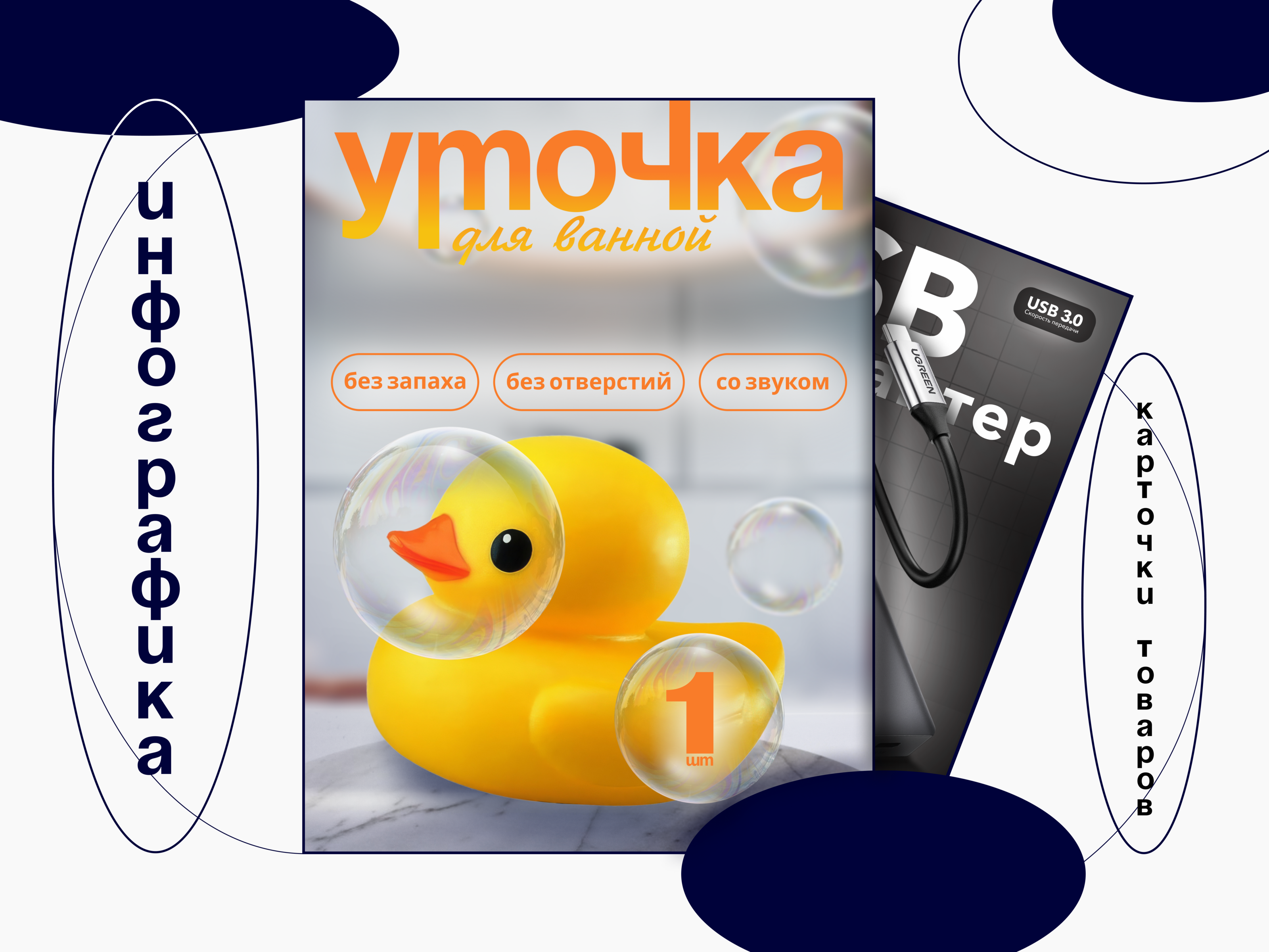 ИНФОГРАФИКА. дизайн карточек для маркетплейсов — Изображение №1 — Брендинг, Маркетинг на Dprofile