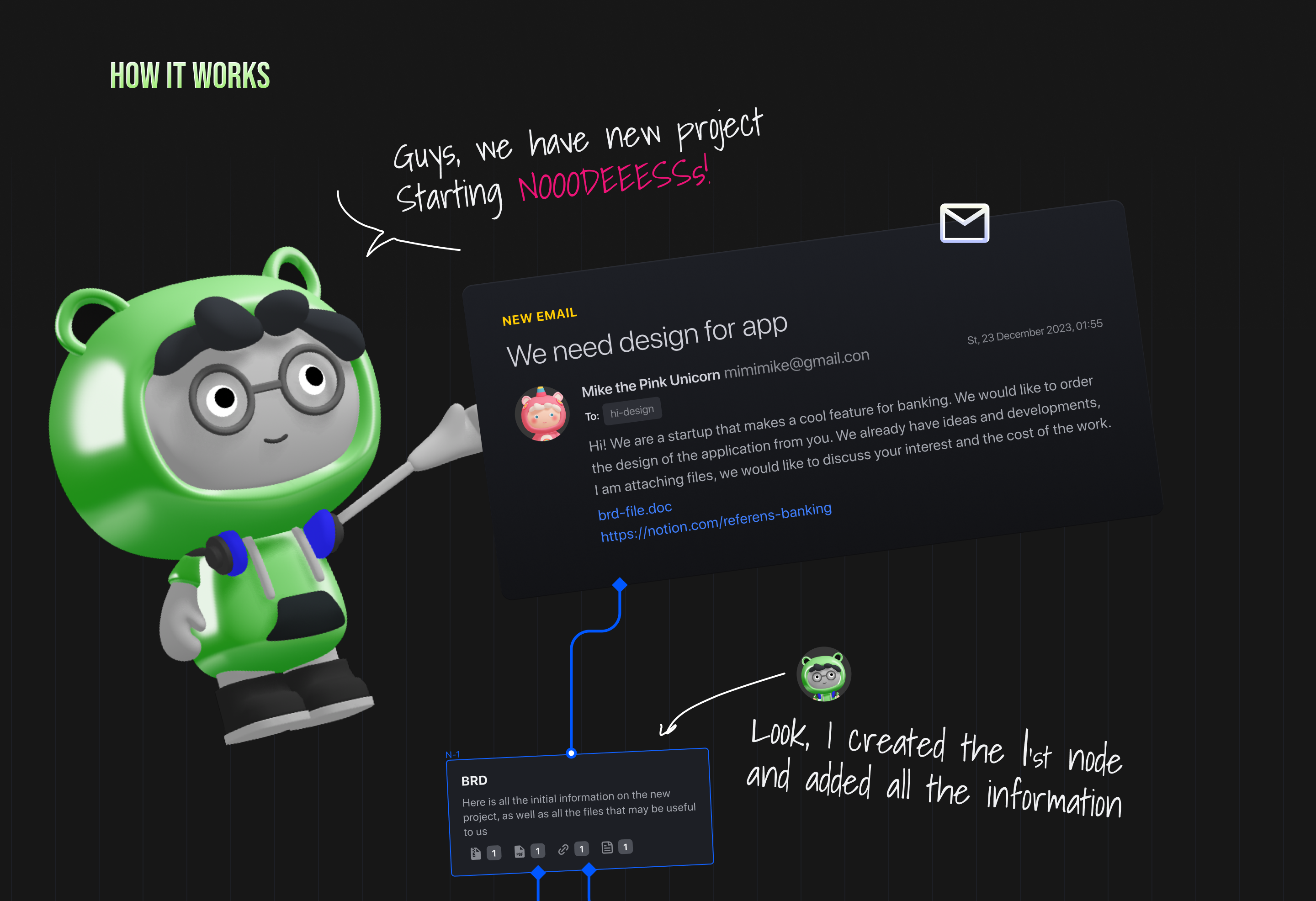 NODES — Изображение №3 — Интерфейсы на Dprofile