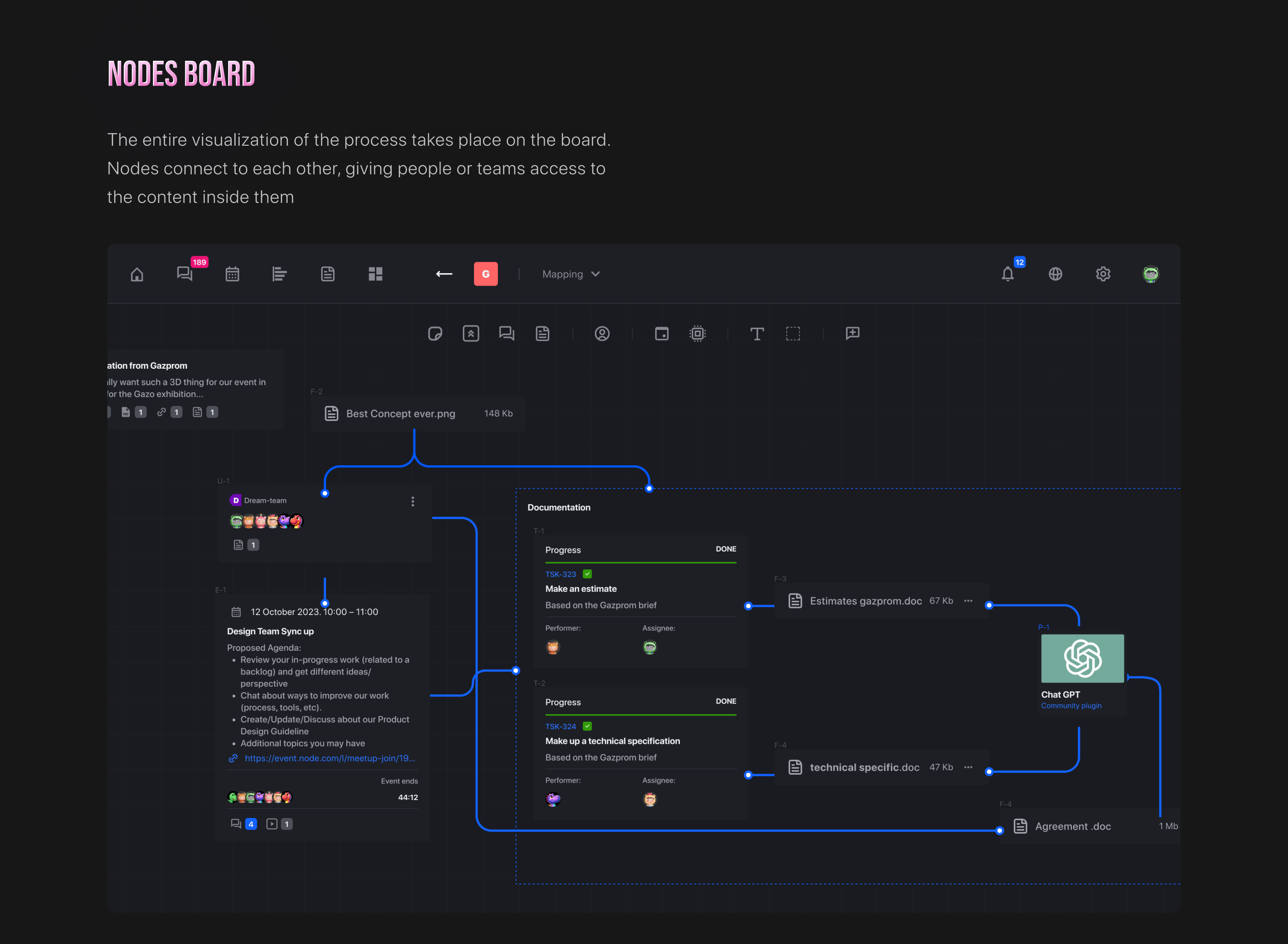 NODES — Изображение №5 — Интерфейсы на Dprofile