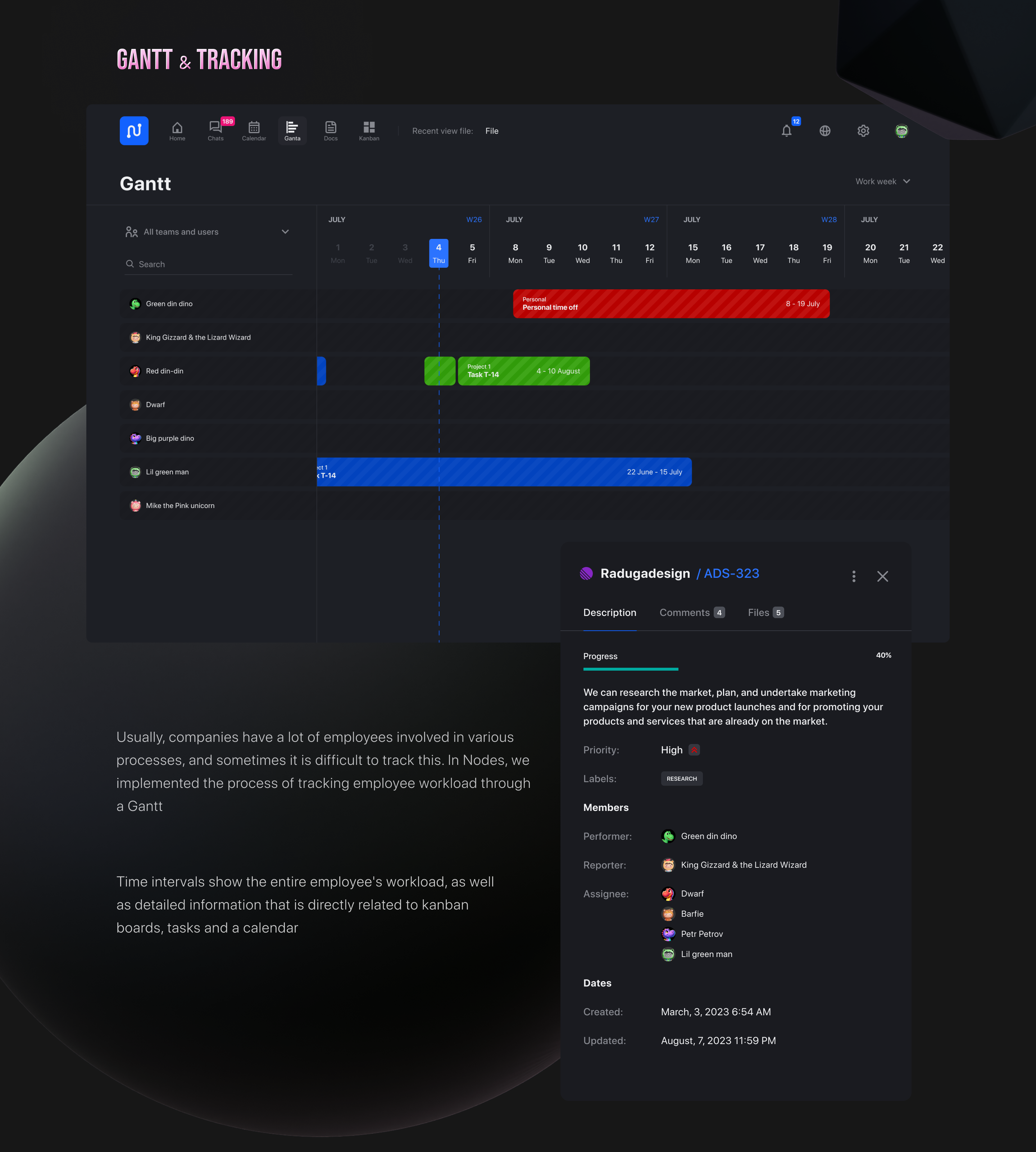 NODES — Изображение №9 — Интерфейсы на Dprofile