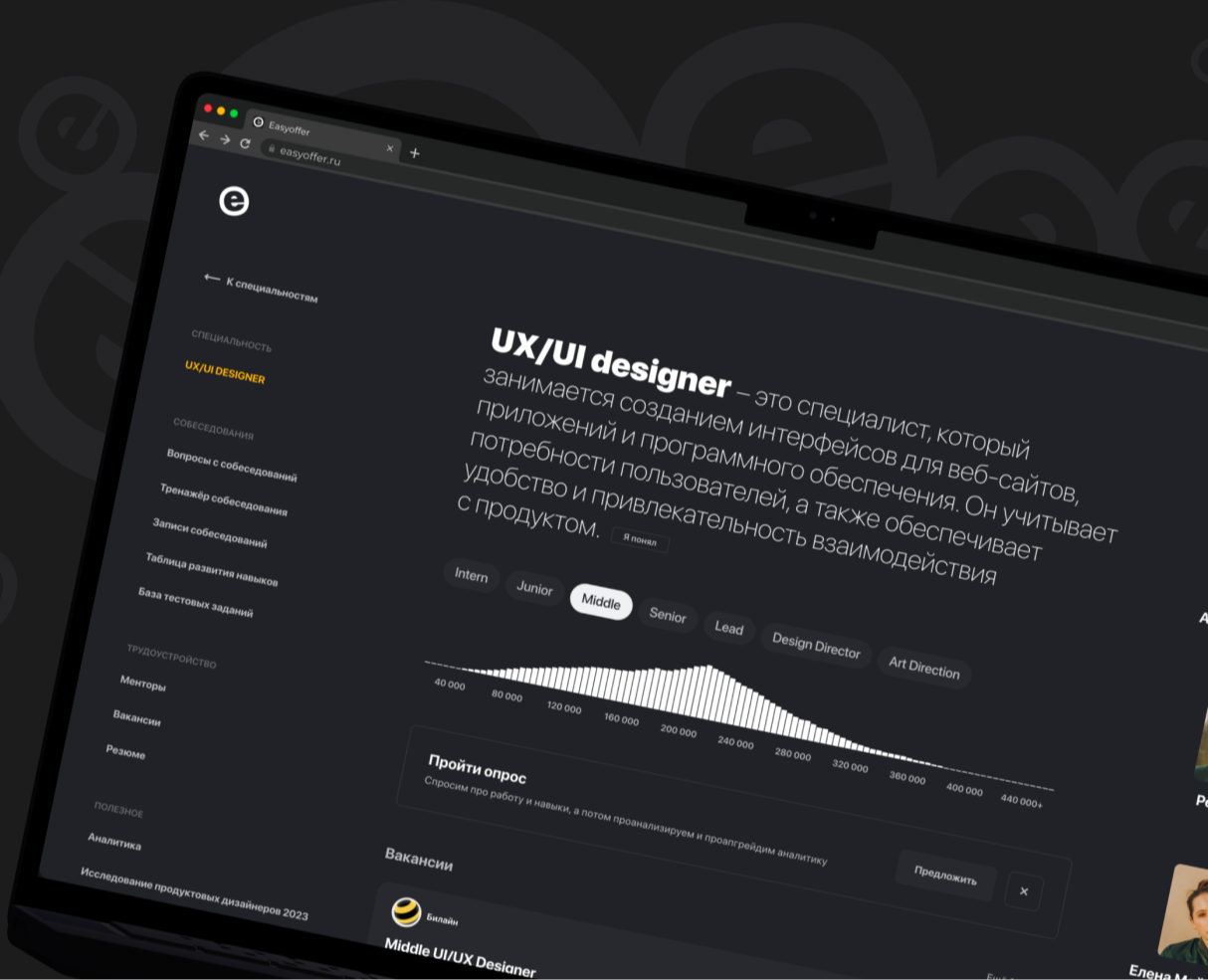 EasyOffer на Dprofile