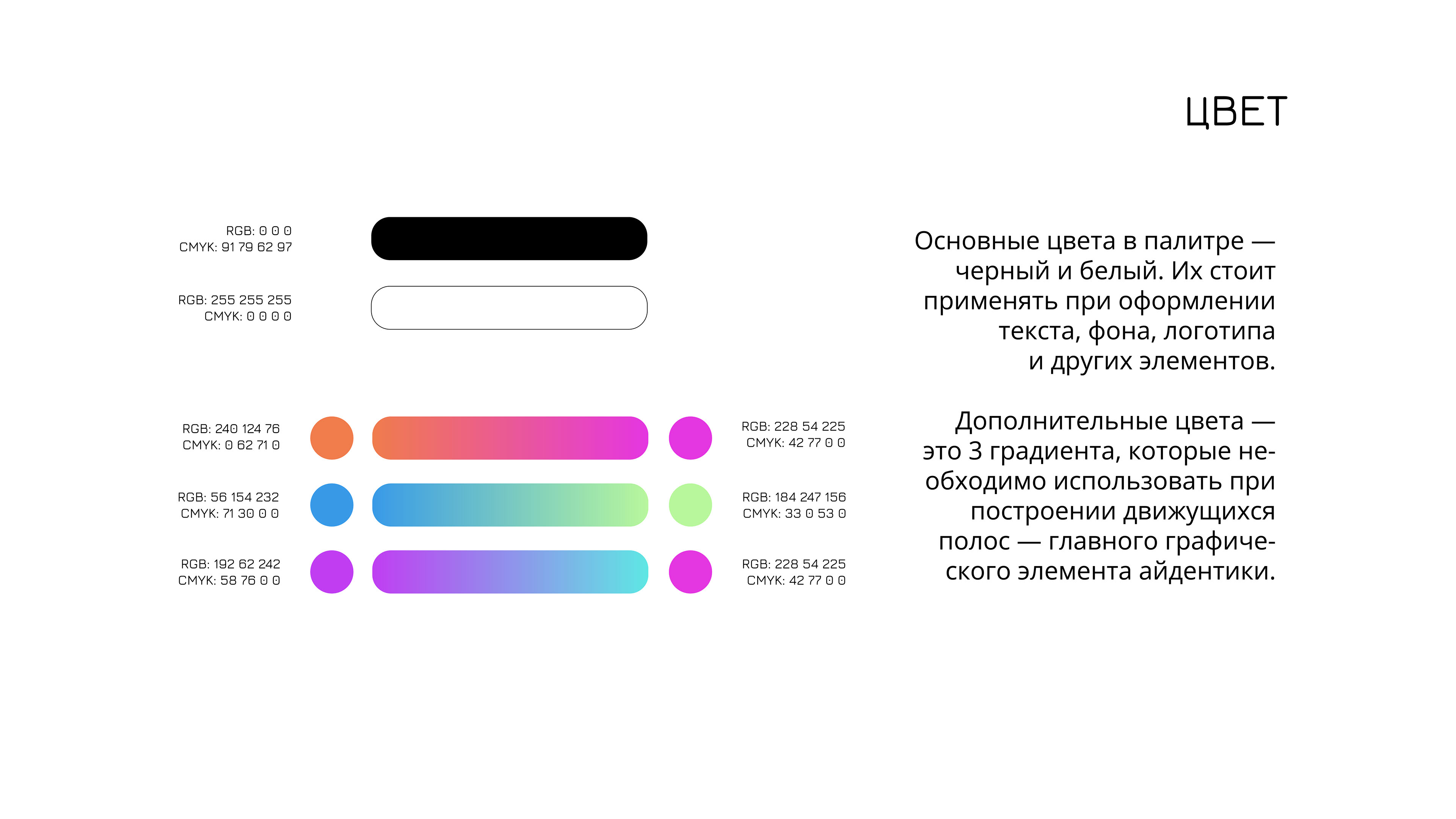 Гайдбук фестиваля OFFF Moscow — Изображение №7 — Брендинг, Графика на Dprofile
