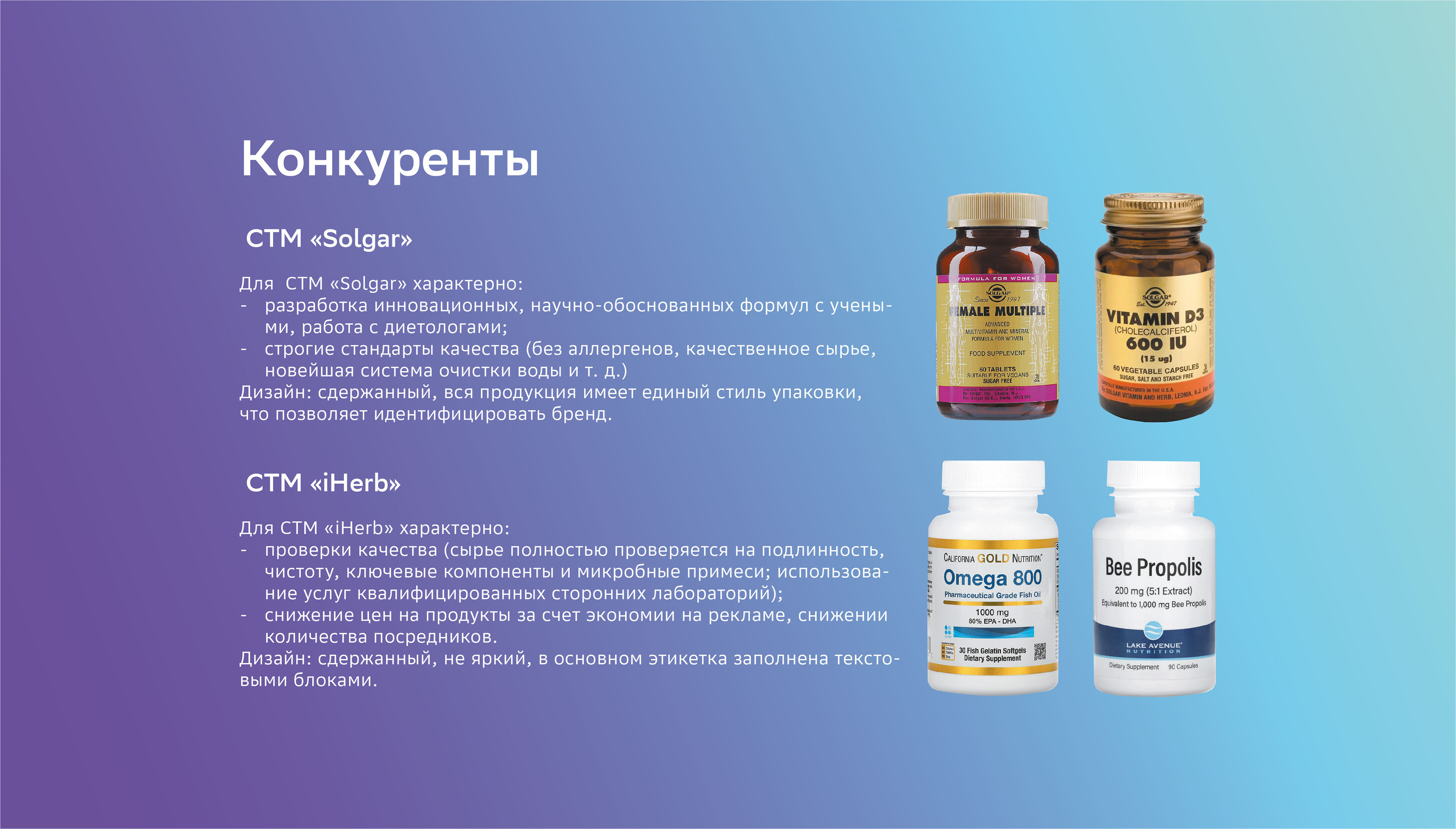 Дизайн упаковки СТМ БАД для "СБЕР ЕАПТЕКИ" — Изображение №3 — Брендинг на Dprofile