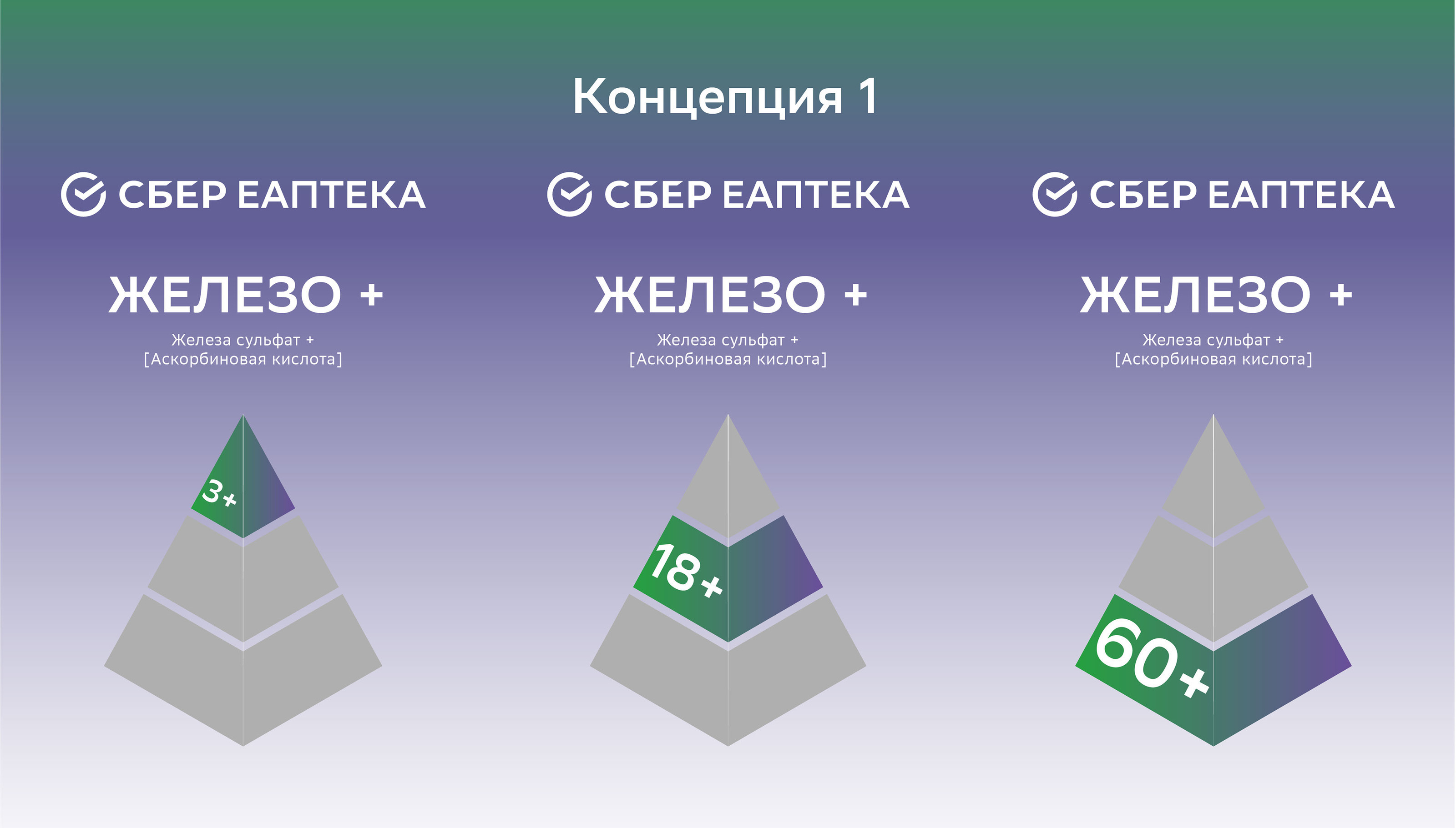 Дизайн упаковки СТМ БАД для "СБЕР ЕАПТЕКИ" — Изображение №5 — Брендинг на Dprofile